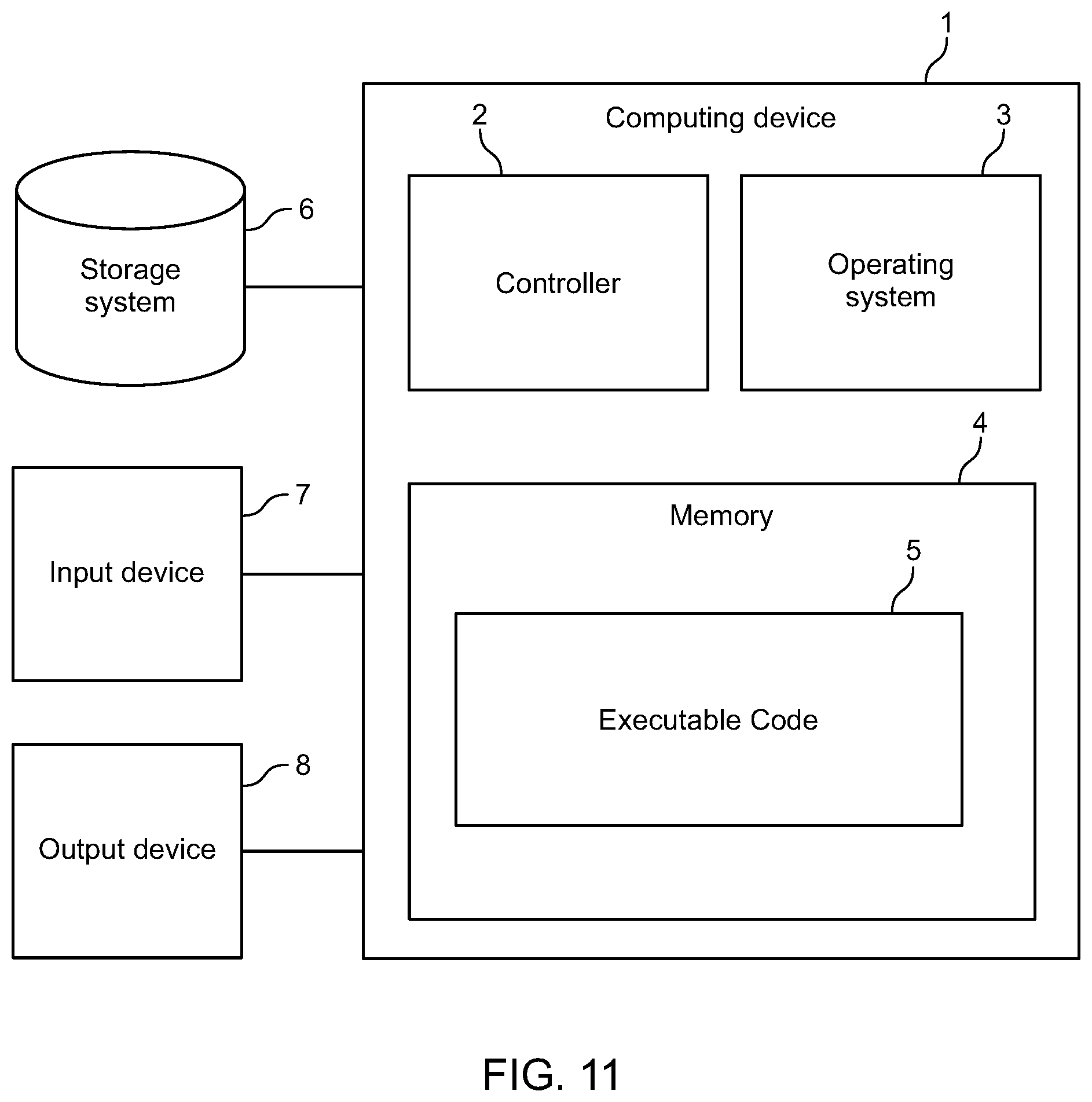 Patent US12105857 Figure 11 – System and method for detection of counterfeit and cyber electronic components