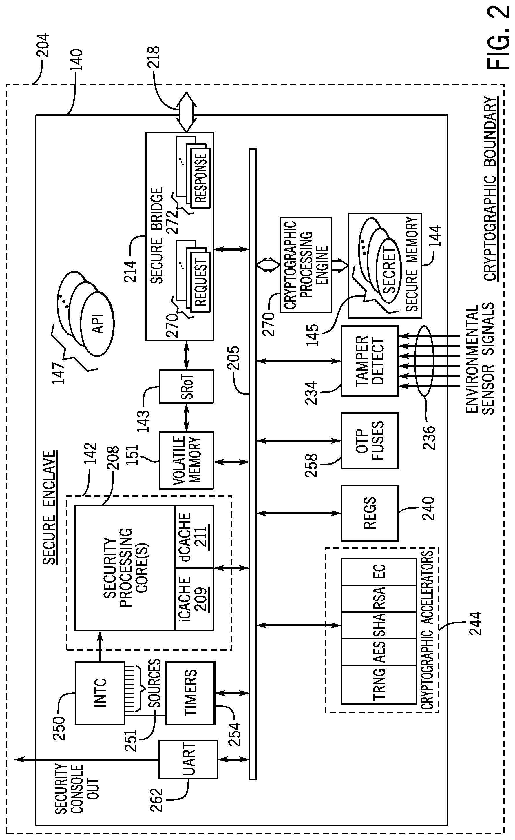 Patent US12105859 Figure 2 – Managing storage of secrets in memories of baseboard management controllers