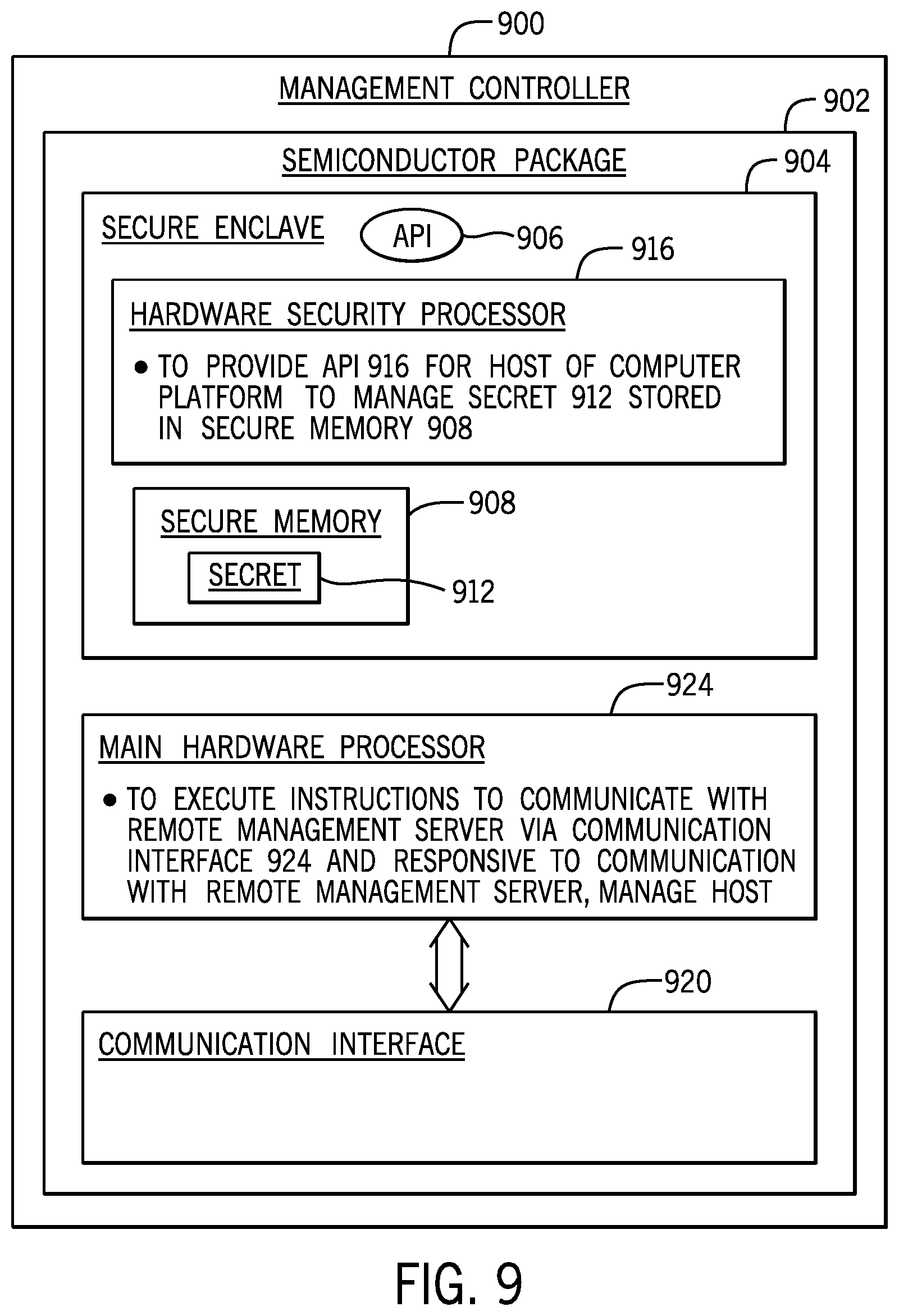 Patent US12105859 Figure 8 – Managing storage of secrets in memories of baseboard management controllers