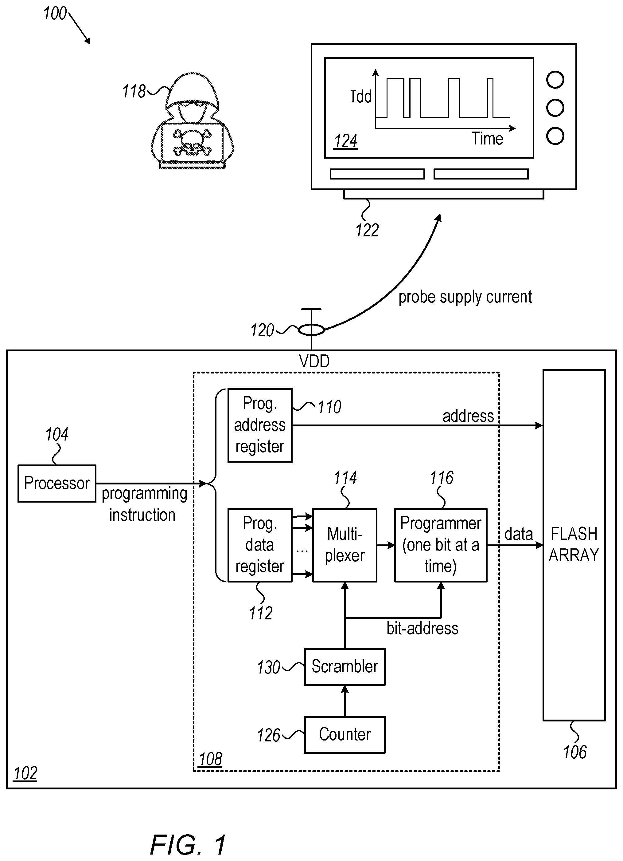 Patent US12105860 — Flash programming randomization — Figure 1