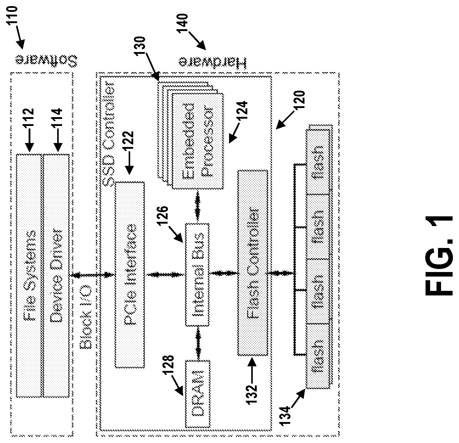Patent US12105861 — Ransomware-aware solid-state drive — Figure 1