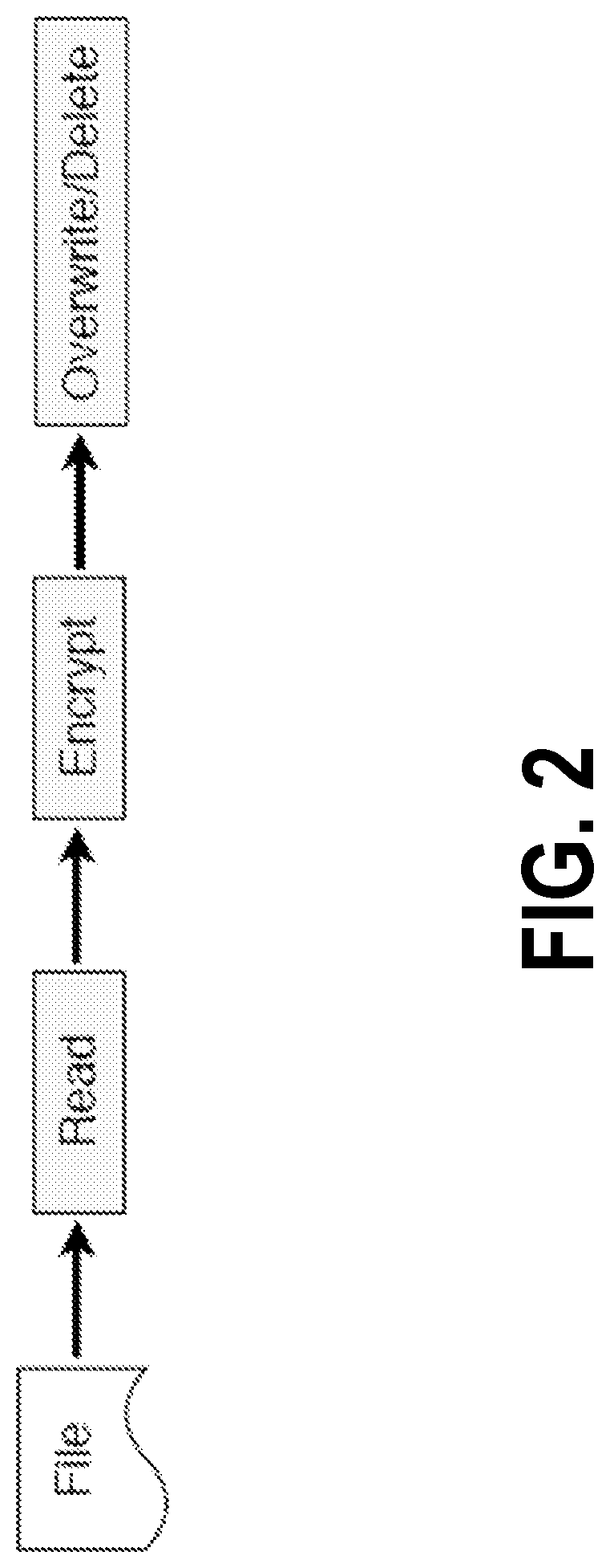 Patent US12105861 Figure 2 – Ransomware-aware solid-state drive