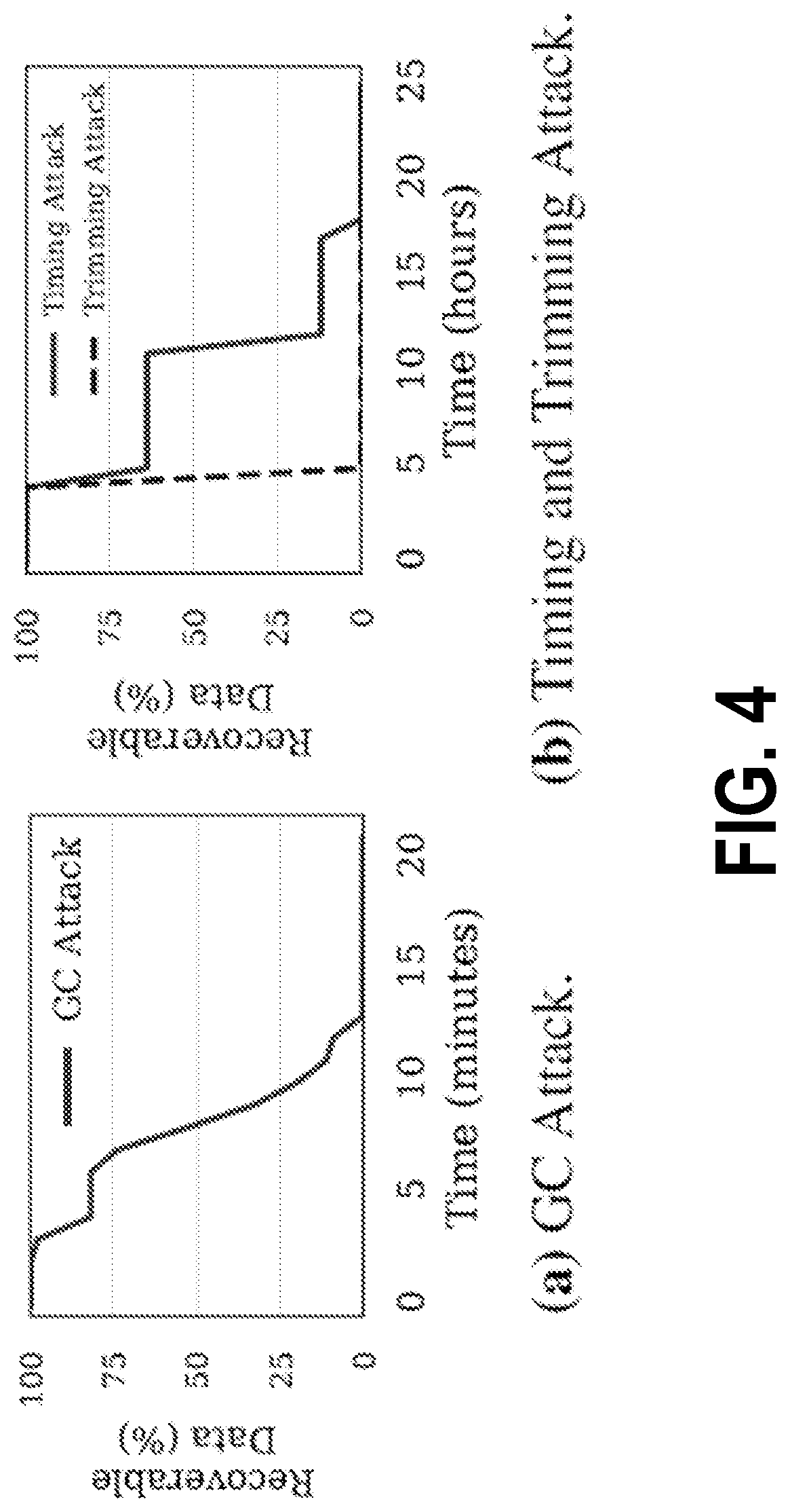 Patent US12105861 Figure 4 – Ransomware-aware solid-state drive