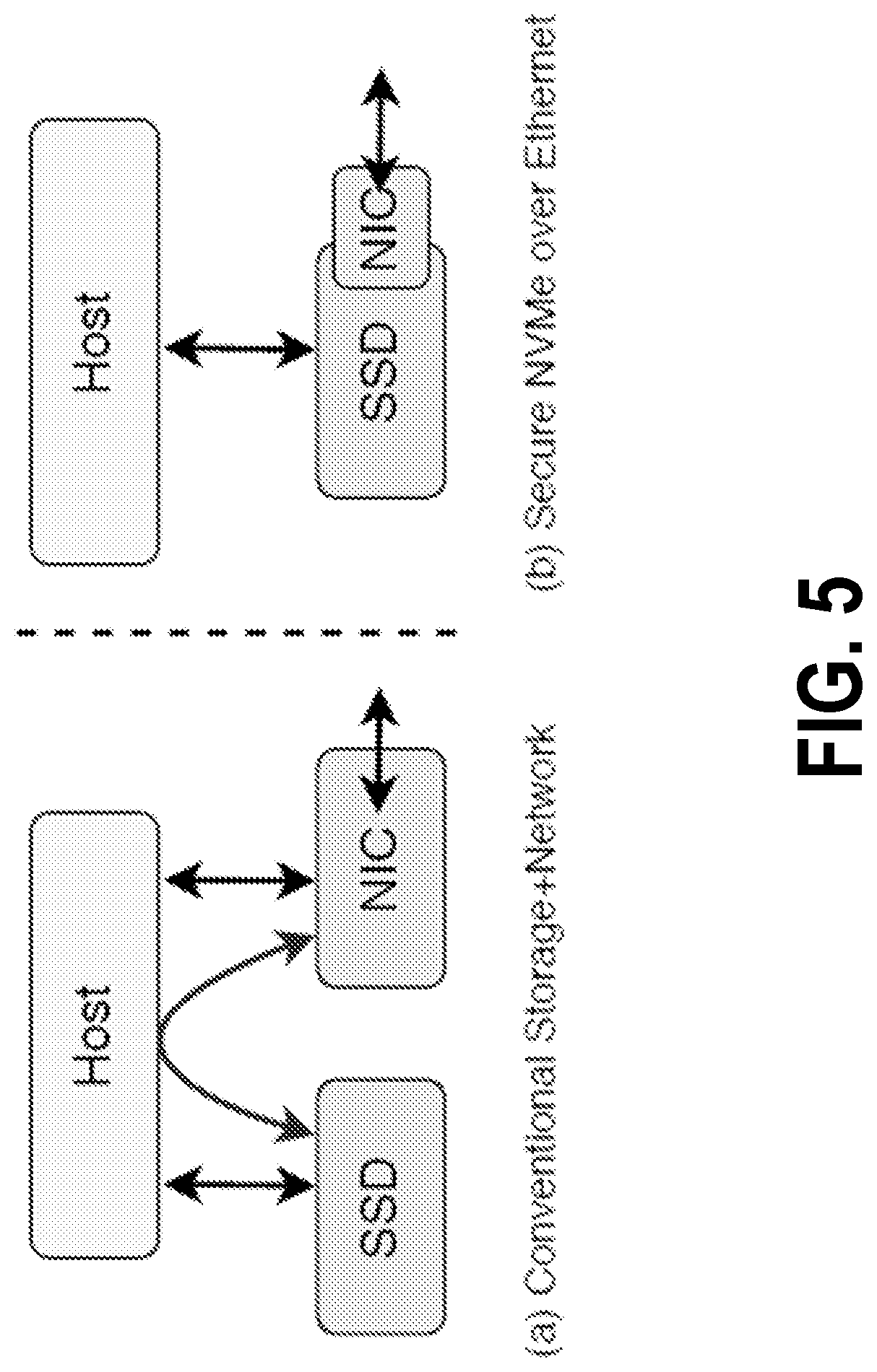 Patent US12105861 Figure 5 – Ransomware-aware solid-state drive
