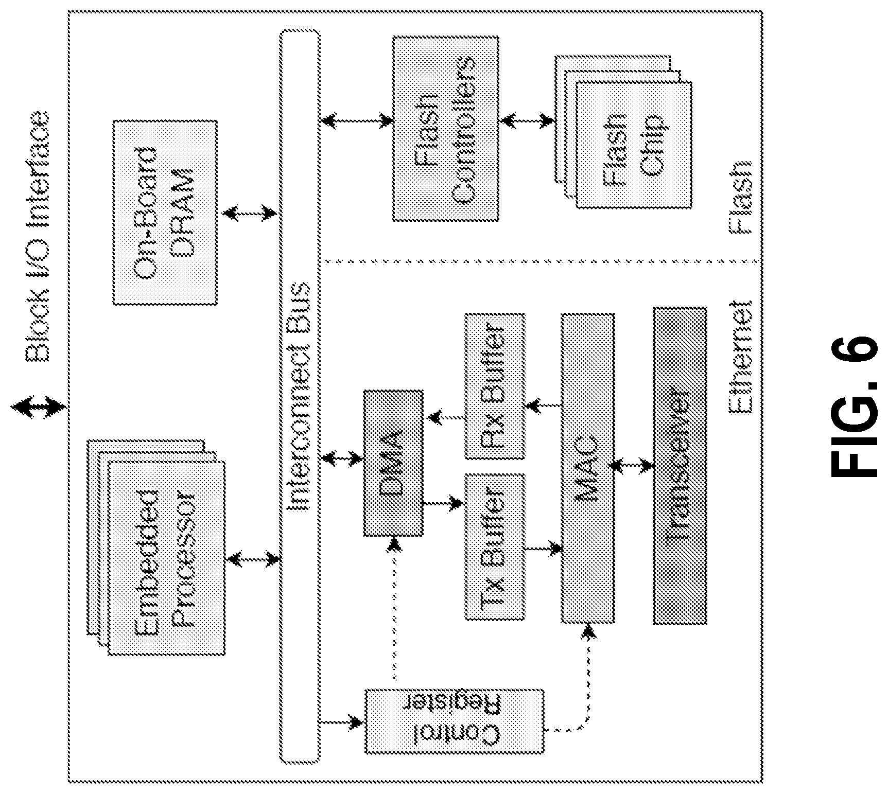 Patent US12105861 Figure 6 – Ransomware-aware solid-state drive