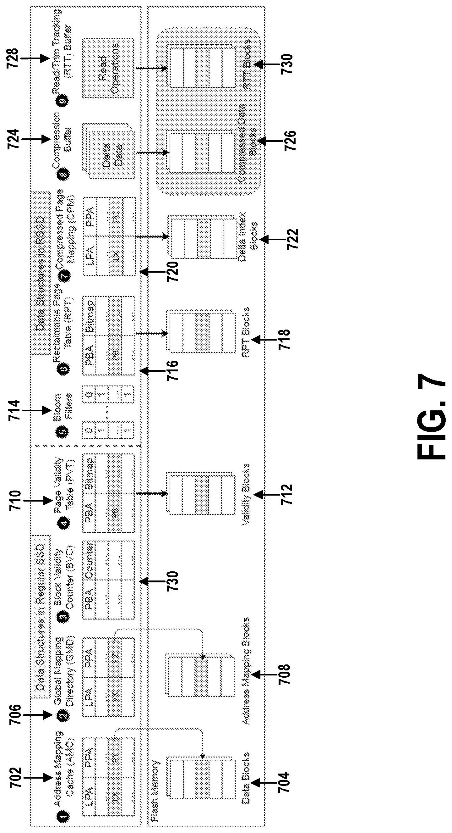 Patent US12105861 Figure 7 – Ransomware-aware solid-state drive