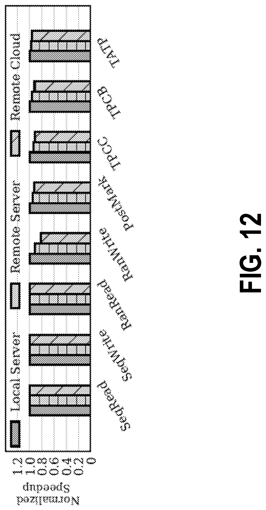 Patent US12105861 Figure 12 – Ransomware-aware solid-state drive