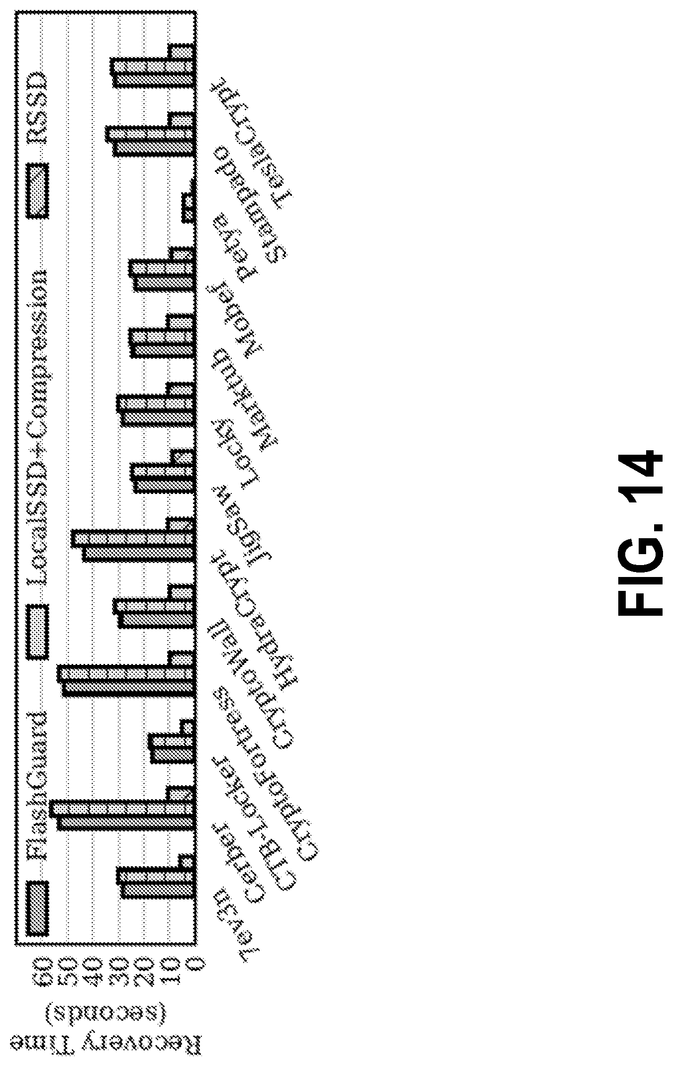 Patent US12105861 Figure 14 – Ransomware-aware solid-state drive
