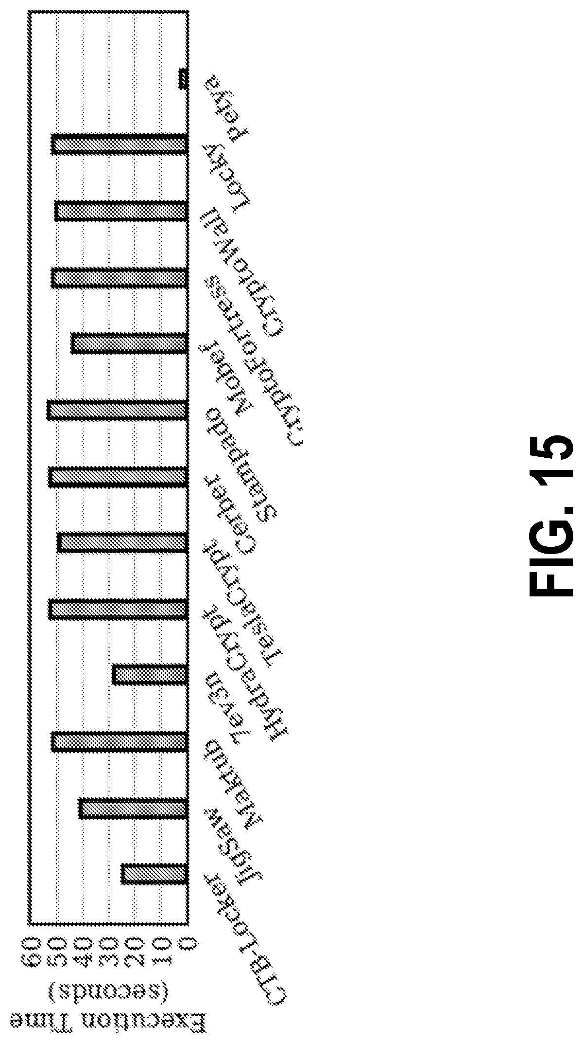 Patent US12105861 Figure 15 – Ransomware-aware solid-state drive