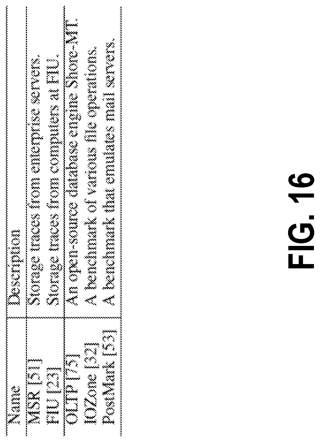 Patent US12105861 Figure 16 – Ransomware-aware solid-state drive