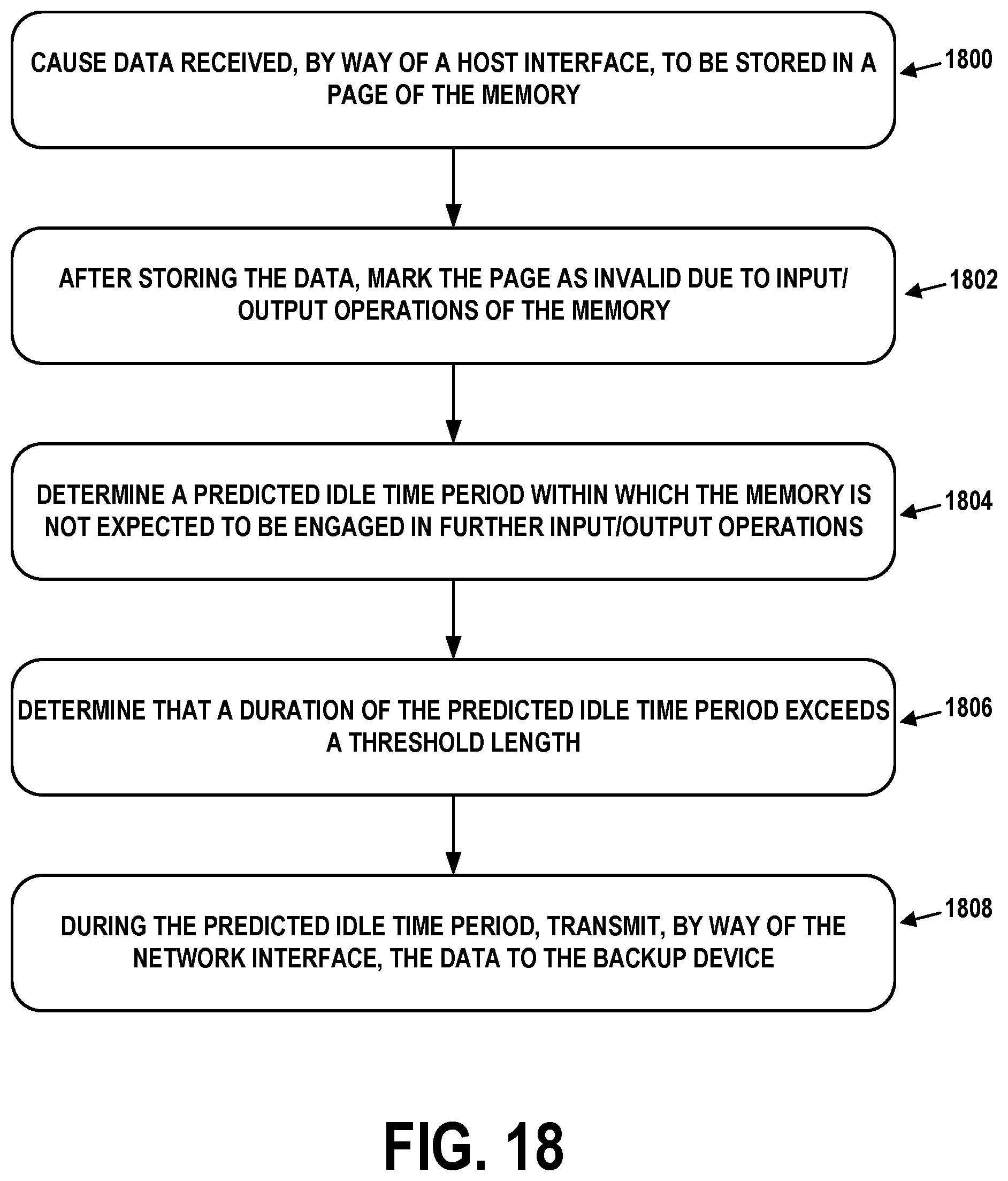 Patent US12105861 Figure 18 – Ransomware-aware solid-state drive