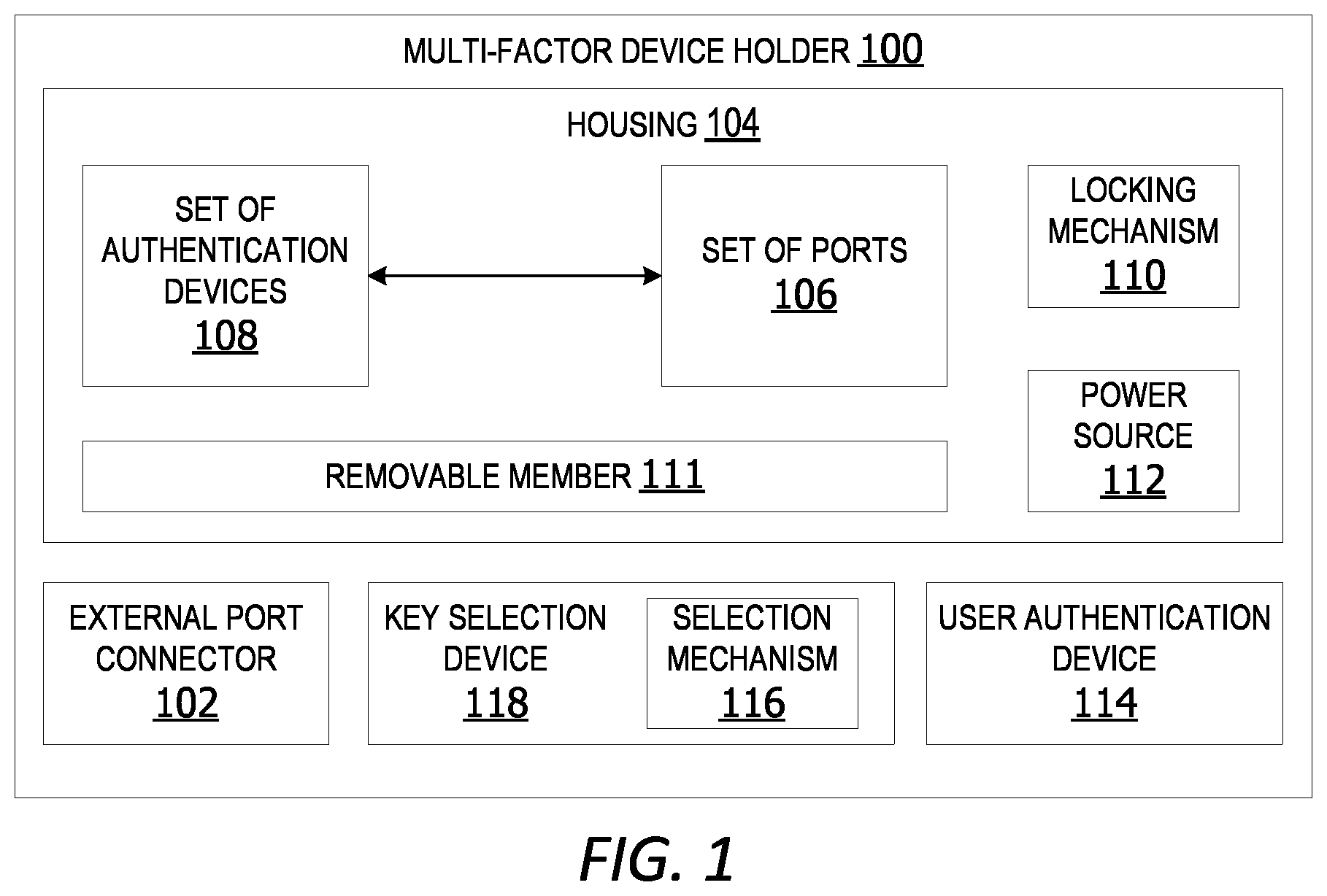 Patent US12105862 Figure 1 – Multi-factor device holder