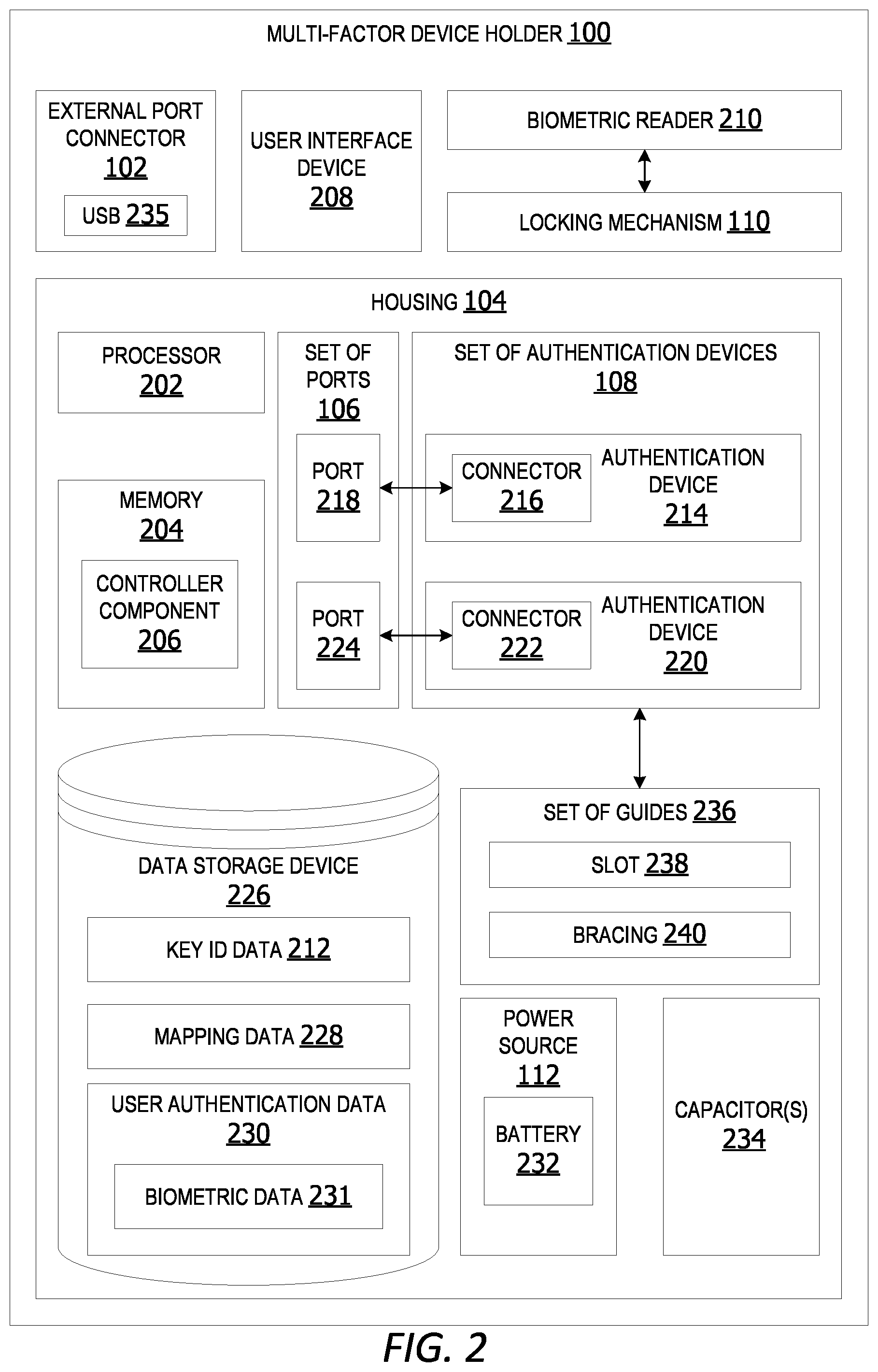 Patent US12105862 Figure 2 – Multi-factor device holder