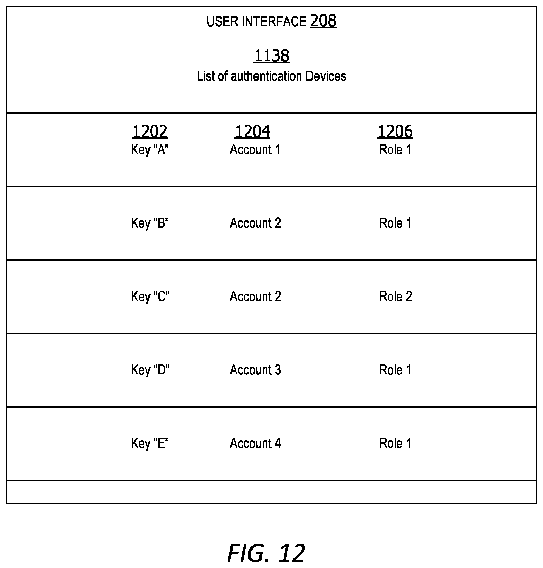 Patent US12105862 Figure 10 – Multi-factor device holder