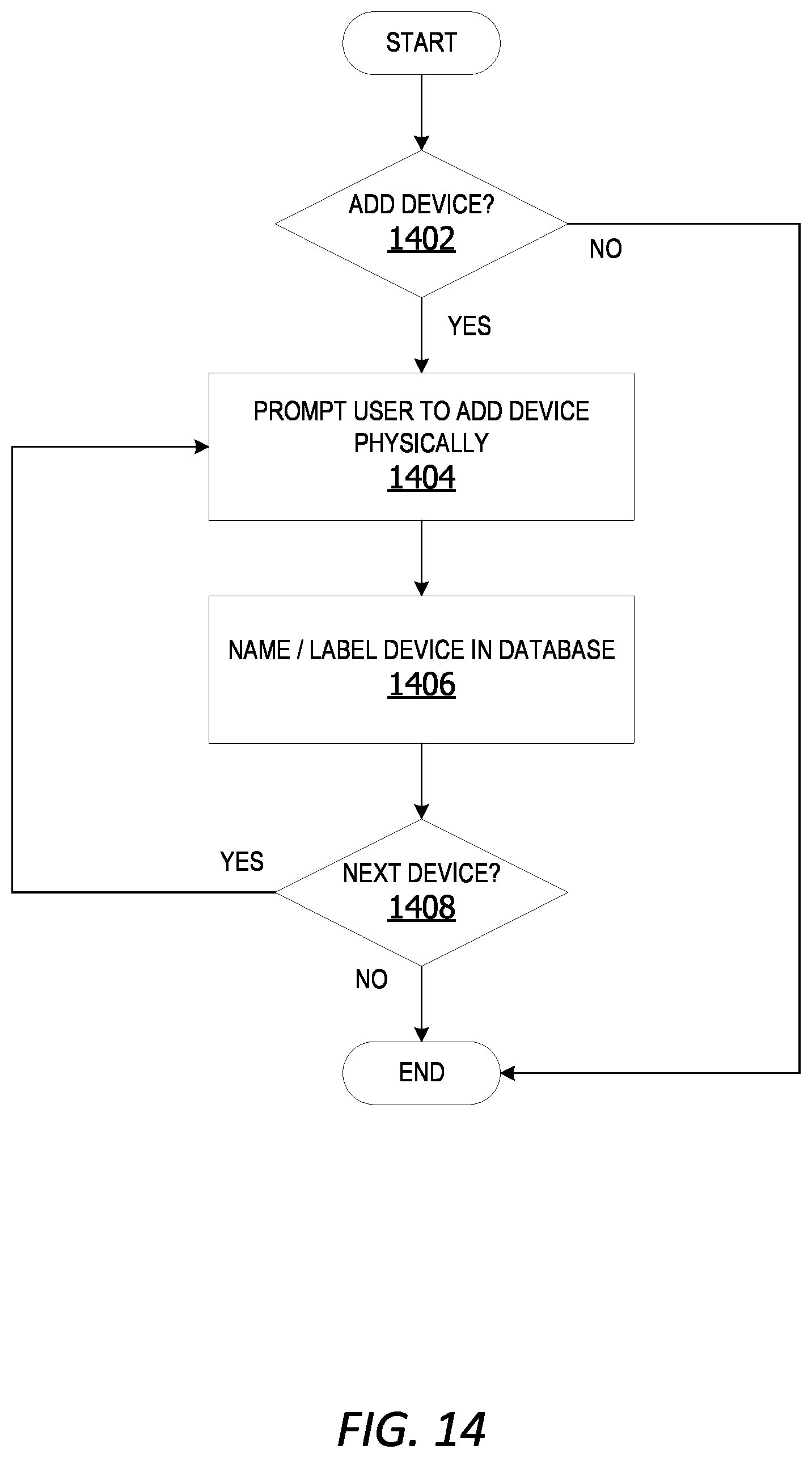 Patent US12105862 Figure 12 – Multi-factor device holder