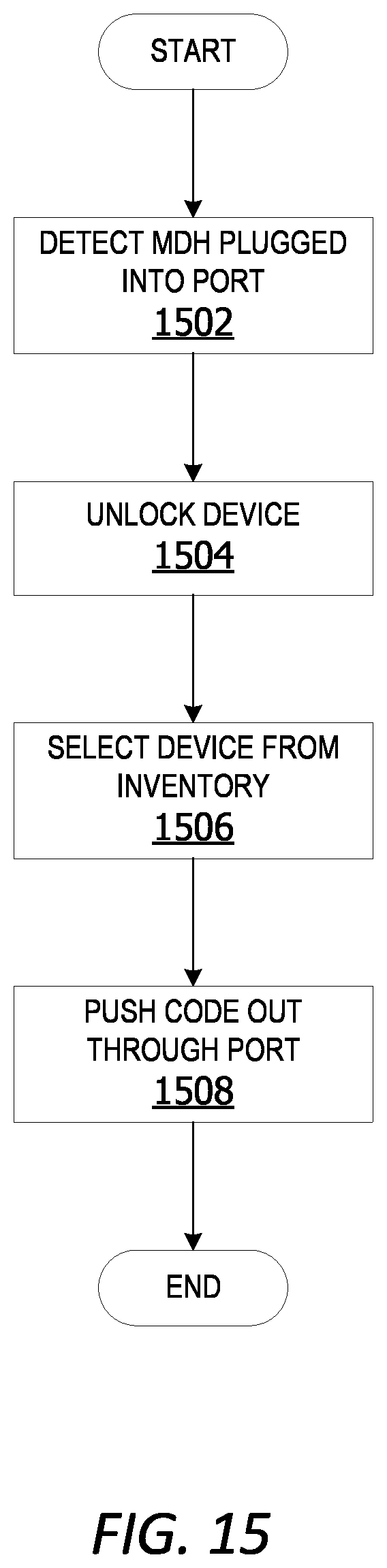 Patent US12105862 Figure 13 – Multi-factor device holder