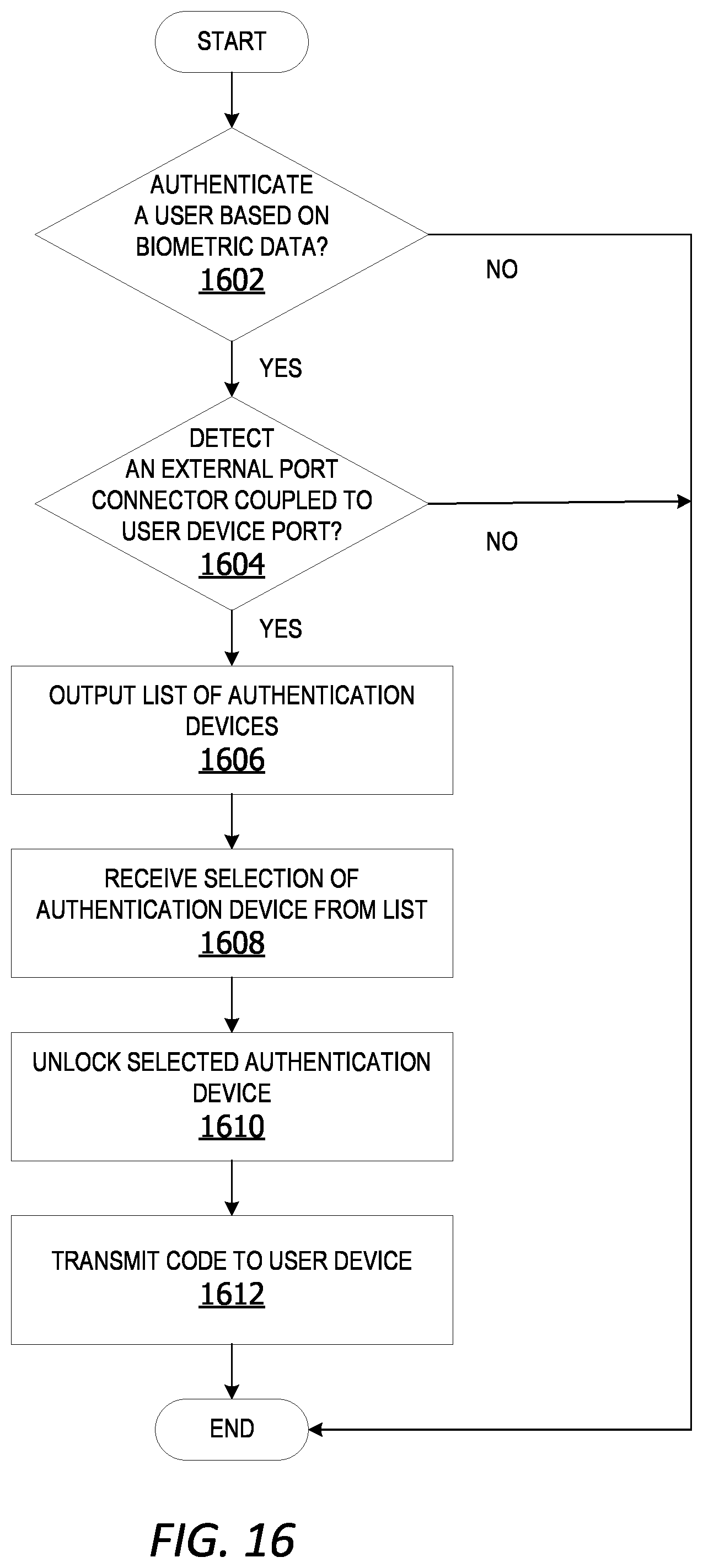 Patent US12105862 Figure 14 – Multi-factor device holder