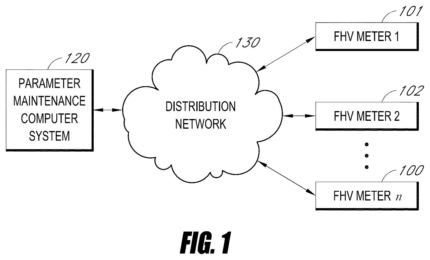 Patent US12105864 Figure 1 – Tamper evident system for modification and distribution of secured vehicle operating parameters