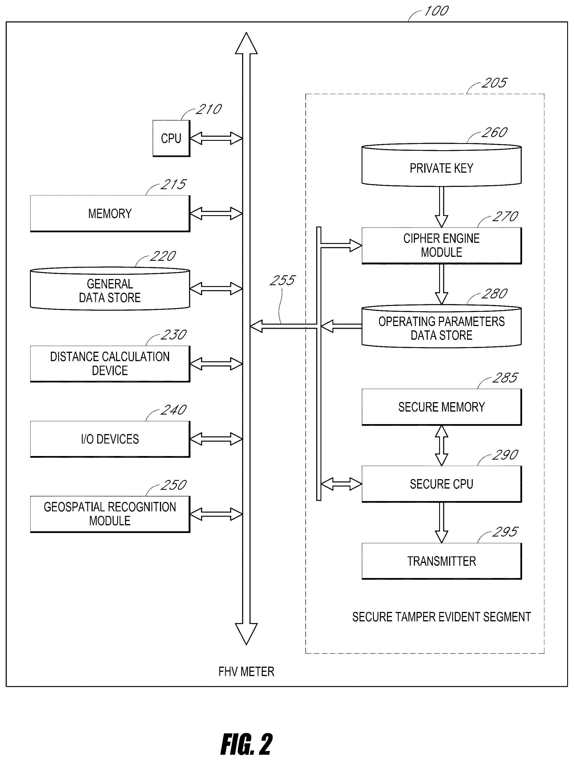 Patent US12105864 Figure 2 – Tamper evident system for modification and distribution of secured vehicle operating parameters