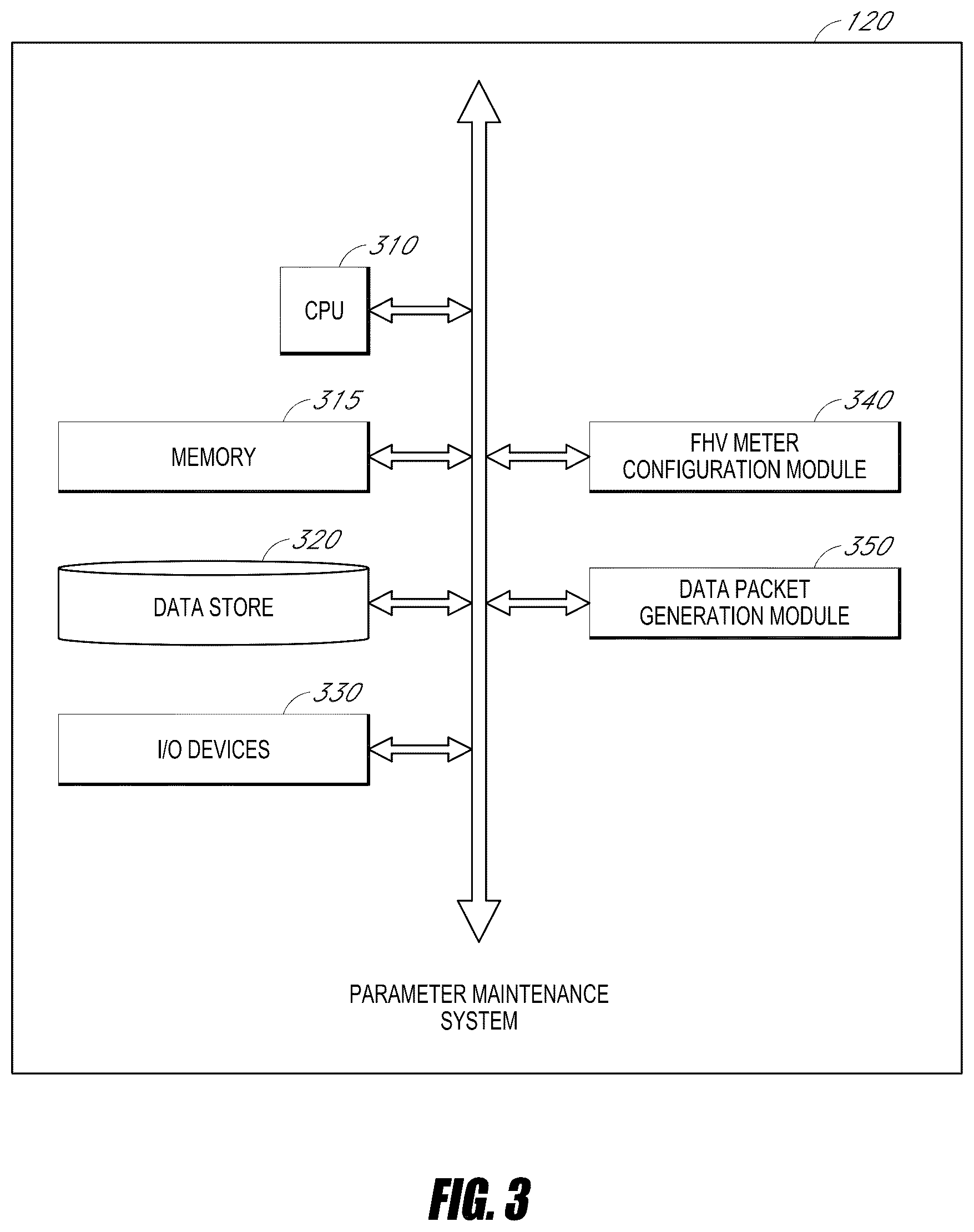 Patent US12105864 Figure 3 – Tamper evident system for modification and distribution of secured vehicle operating parameters