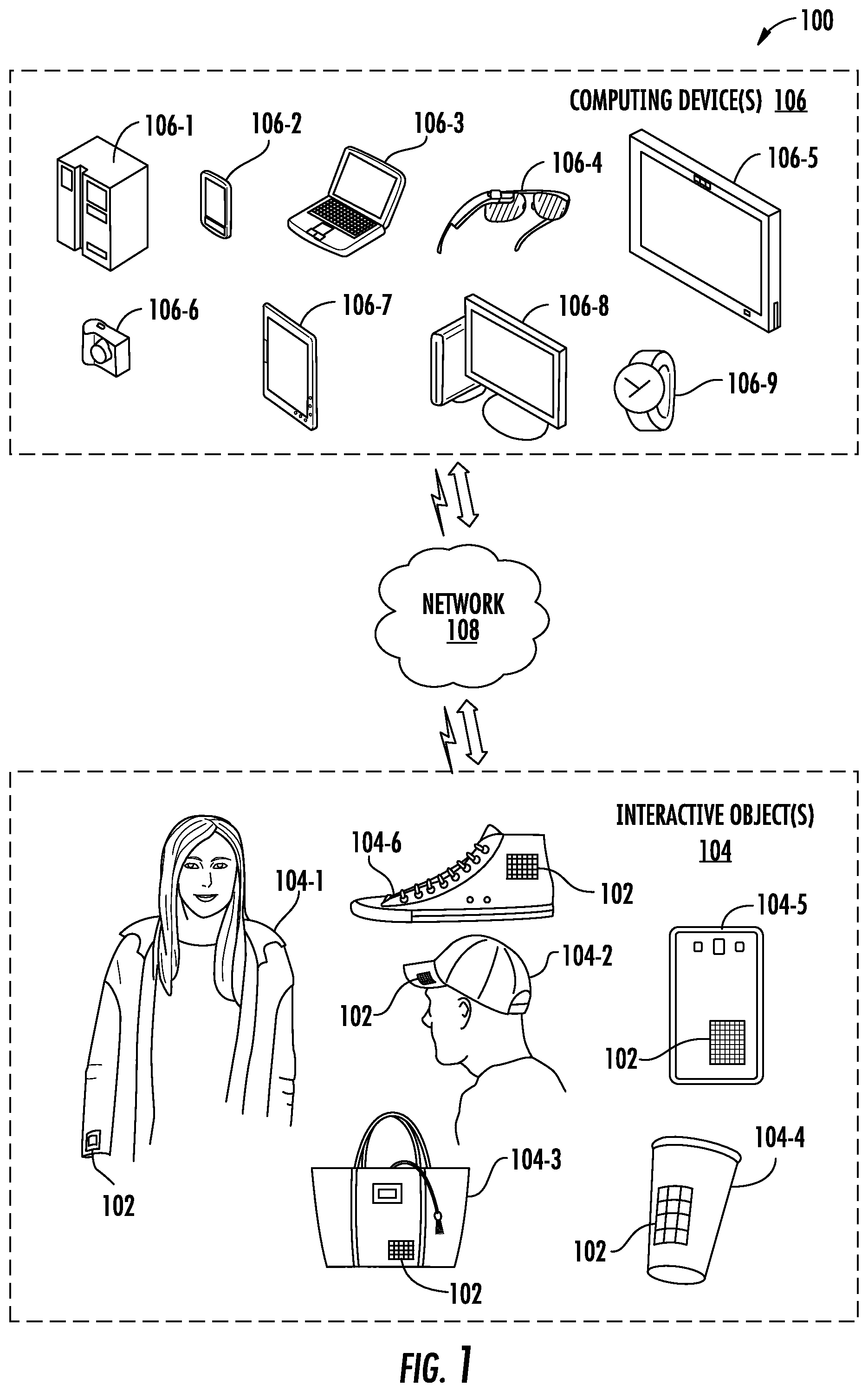 Patent US12105865 Figure 1 – User movement detection for verifying trust between computing devices