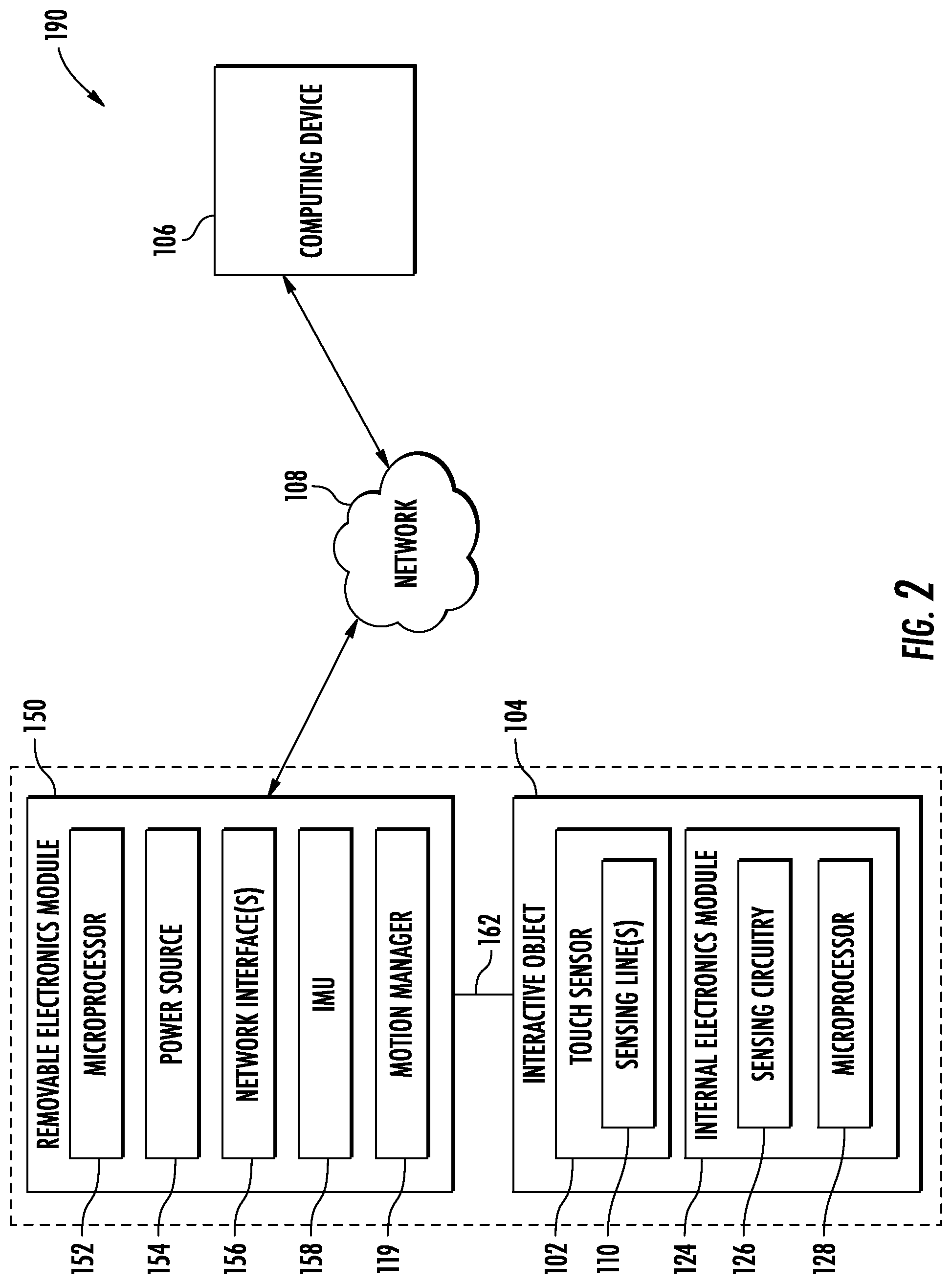 Patent US12105865 Figure 2 – User movement detection for verifying trust between computing devices