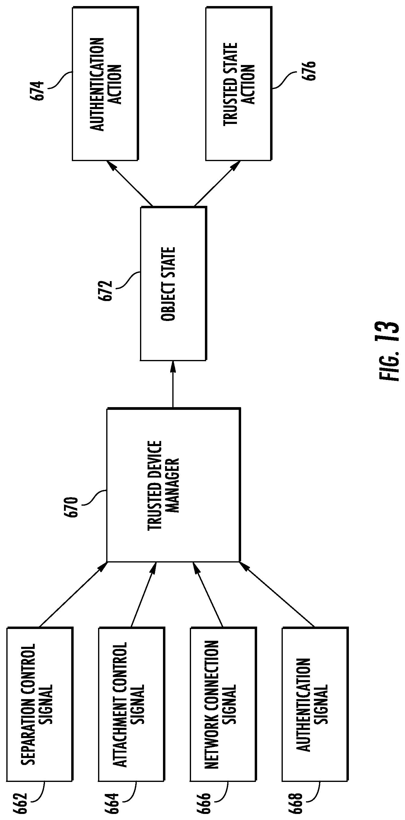 Patent US12105865 Figure 11 – User movement detection for verifying trust between computing devices