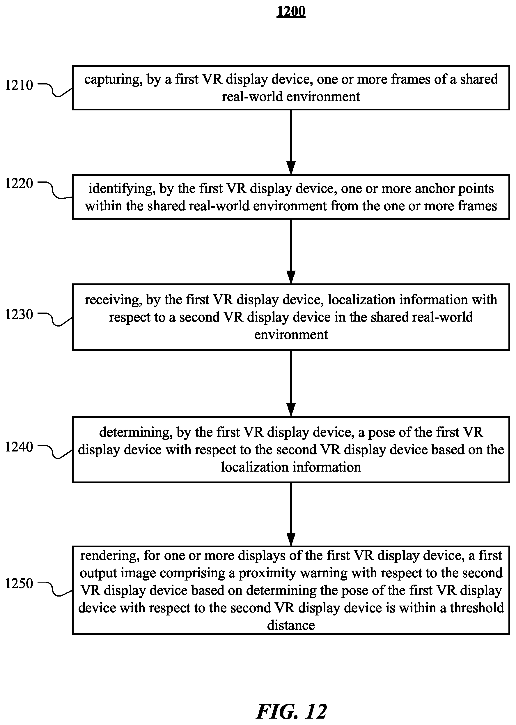 Patent US12105866 Figure 13 – Spatial anchor sharing for multiple virtual reality systems in shared real-world environments