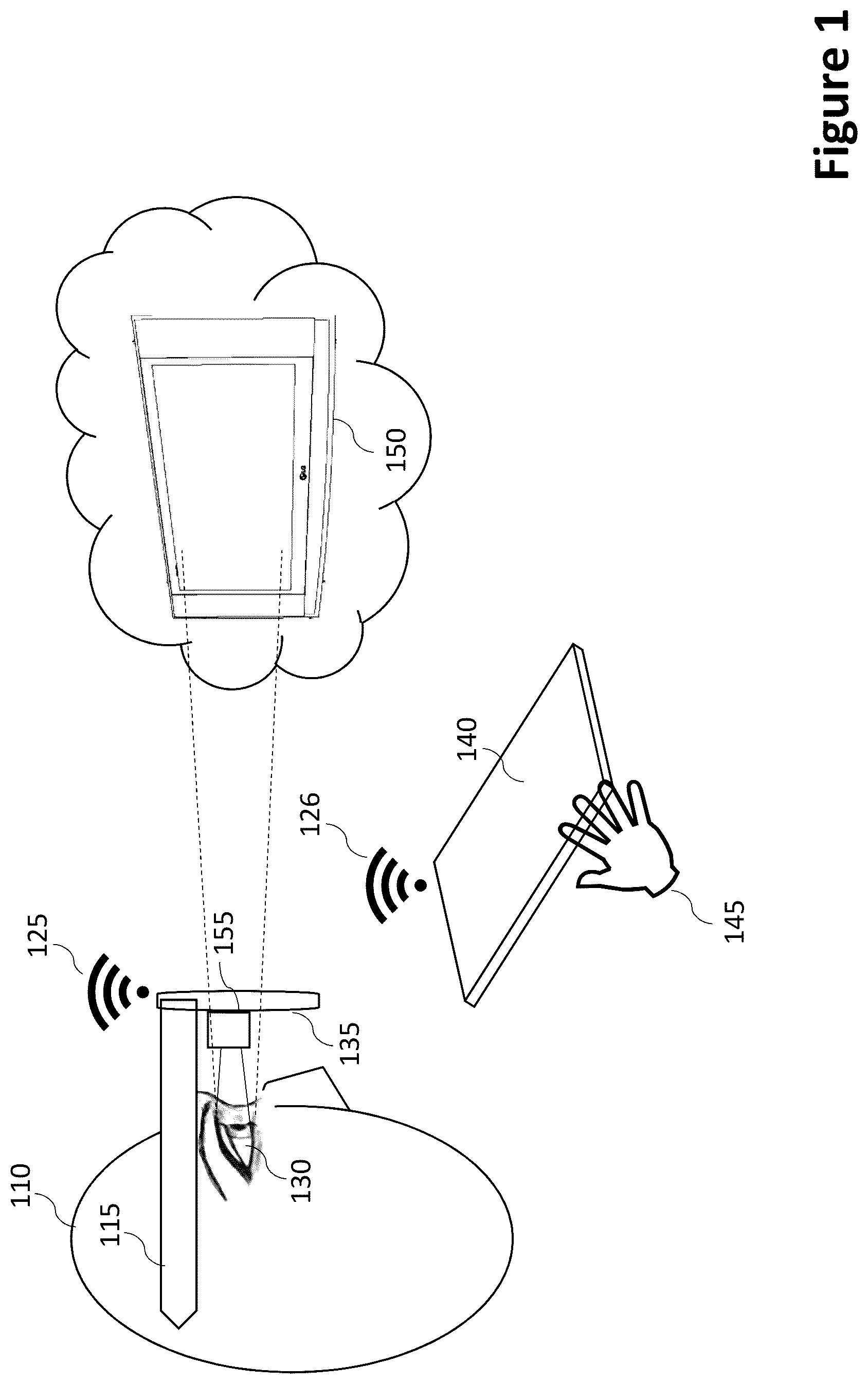 Patent US12105867 — Apparatus und method for rendering a virtual monitor on smart ophthalmic devices in augmented reality environments — Figure 1