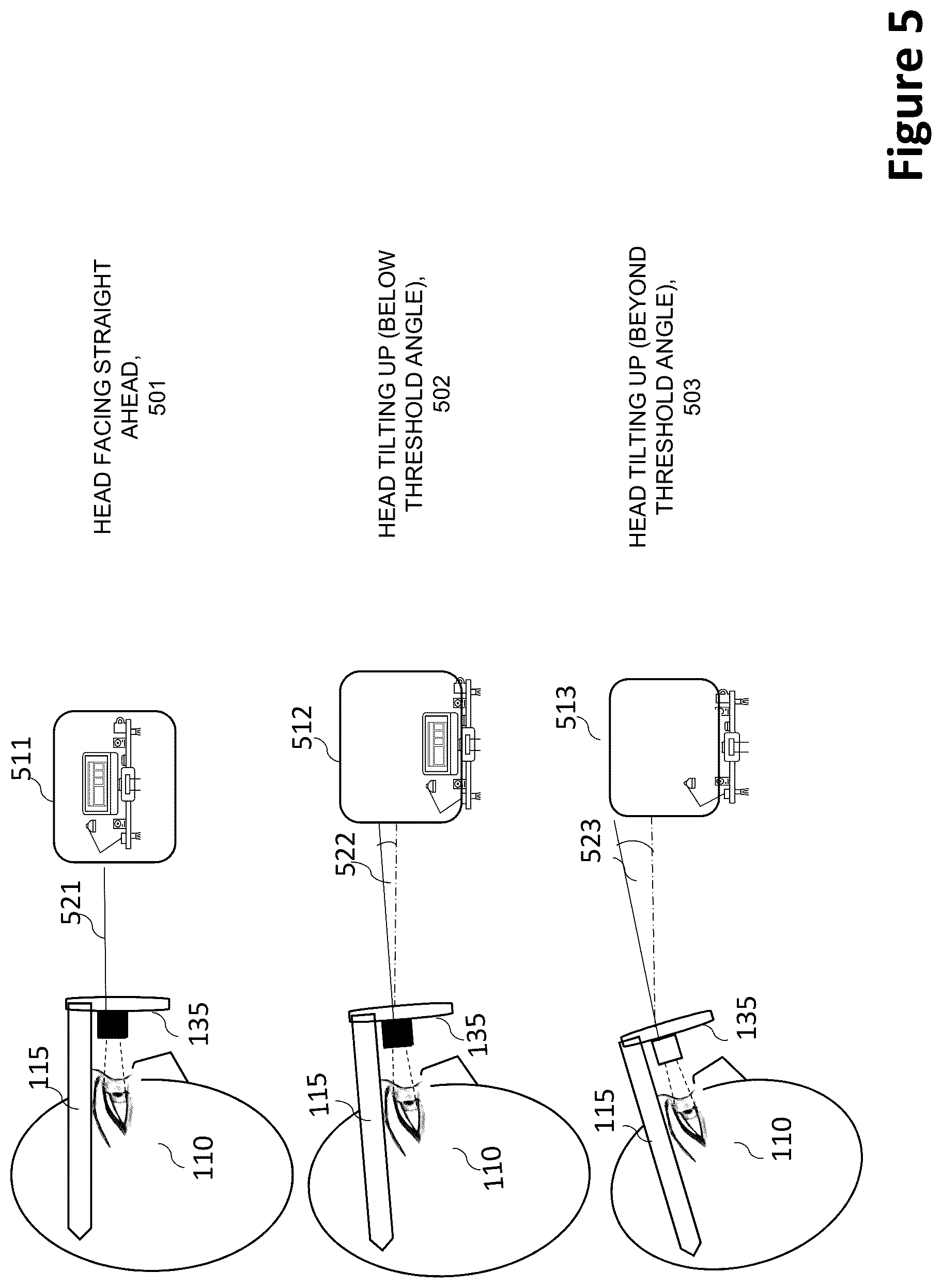 Patent US12105867 Figure 5 – Apparatus und method for rendering a virtual monitor on smart ophthalmic devices in augmented reality environments