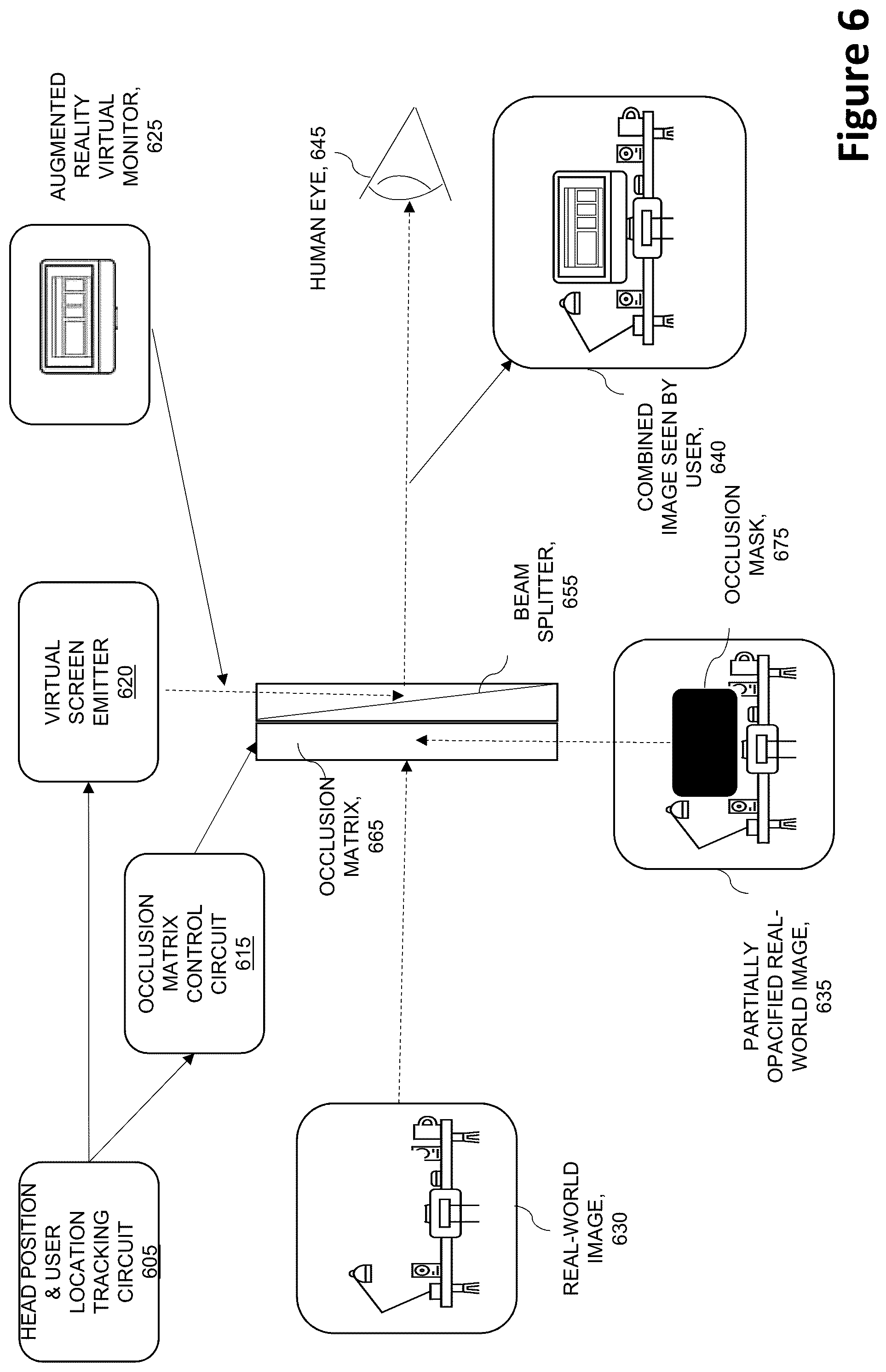 Patent US12105867 Figure 6 – Apparatus und method for rendering a virtual monitor on smart ophthalmic devices in augmented reality environments