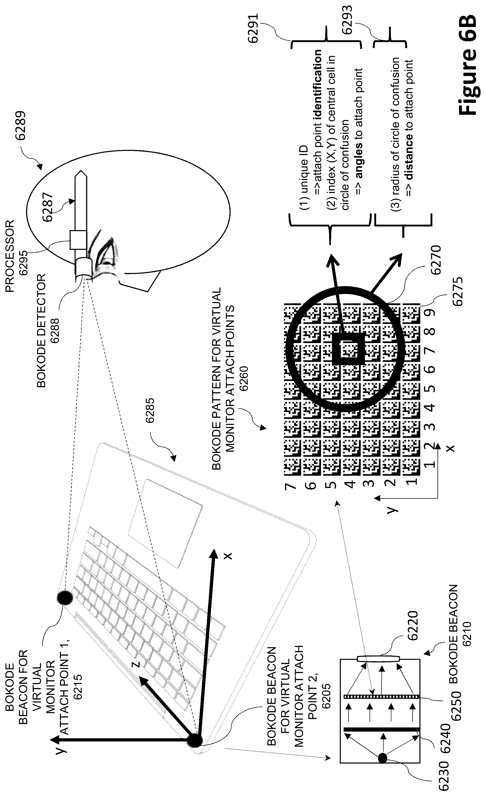 Patent US12105867 Figure 8 – Apparatus und method for rendering a virtual monitor on smart ophthalmic devices in augmented reality environments