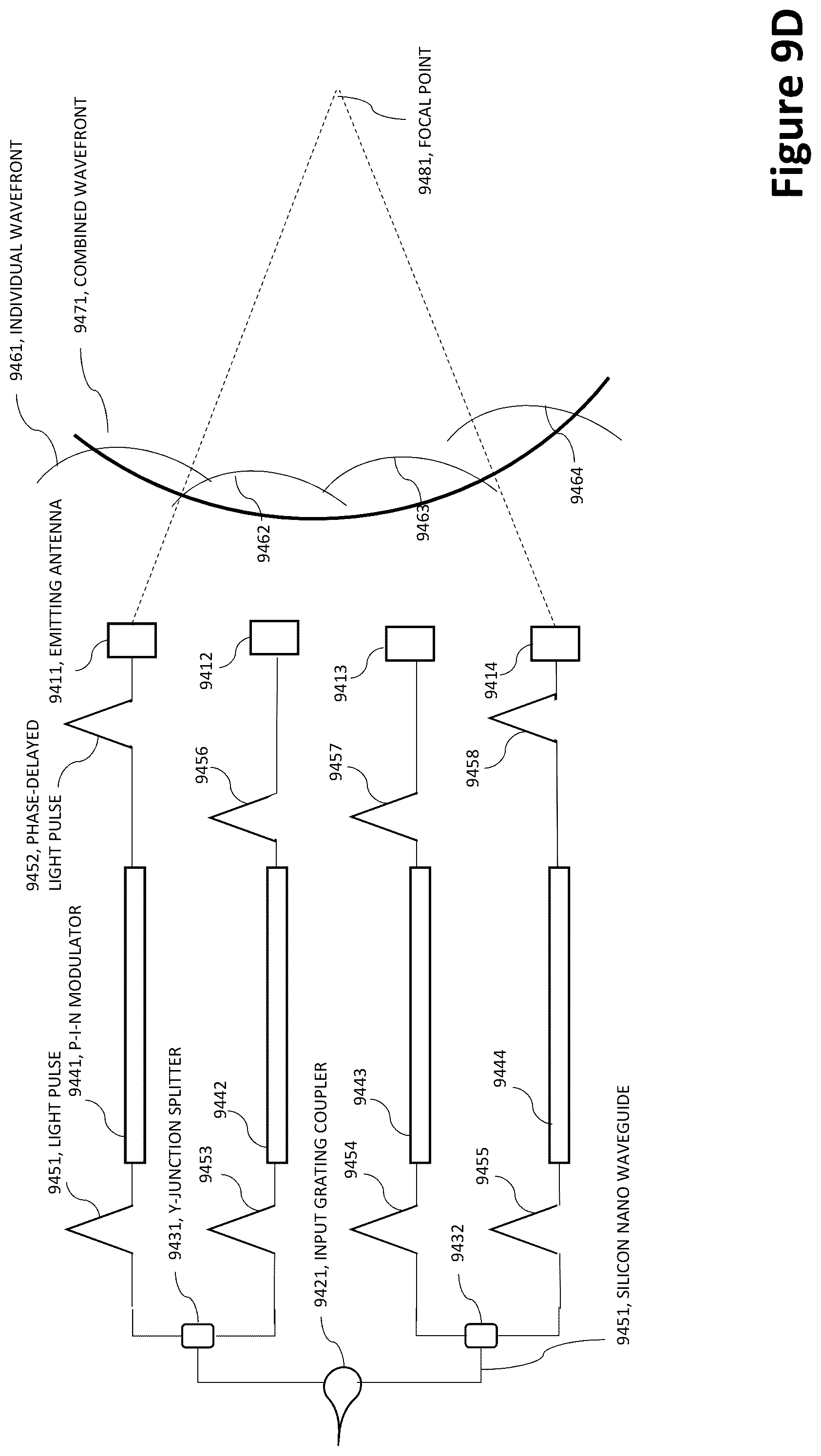 Patent US12105867 Figure 19 – Apparatus und method for rendering a virtual monitor on smart ophthalmic devices in augmented reality environments