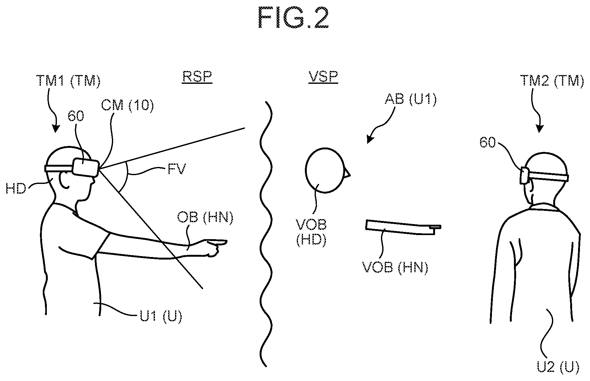 Patent US12105868 Figure 2 – Information processing device, information processing method, and program