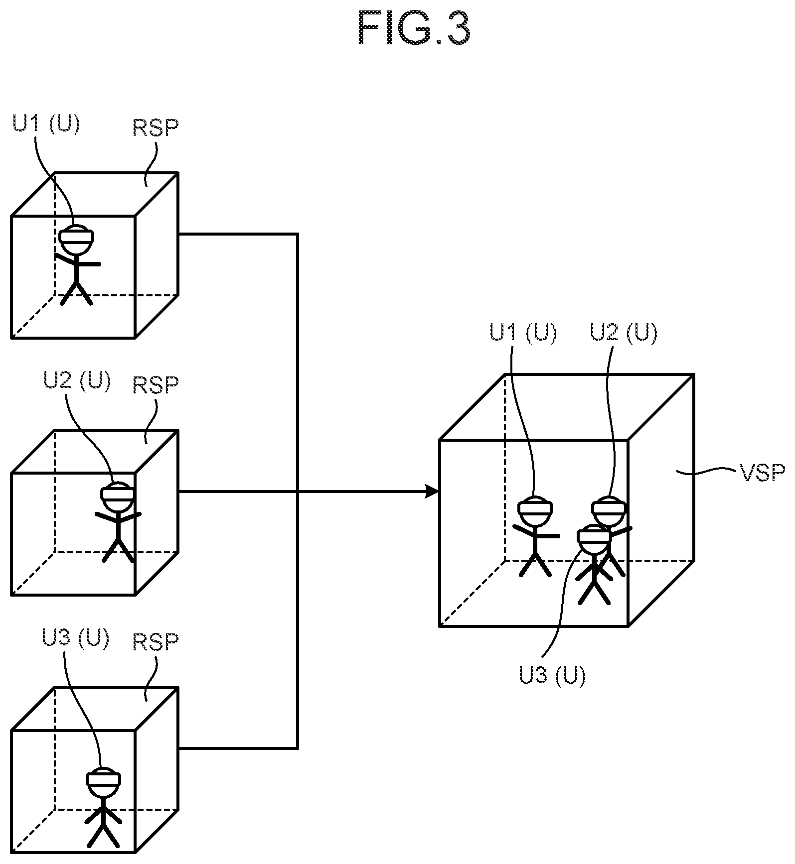Patent US12105868 Figure 3 – Information processing device, information processing method, and program