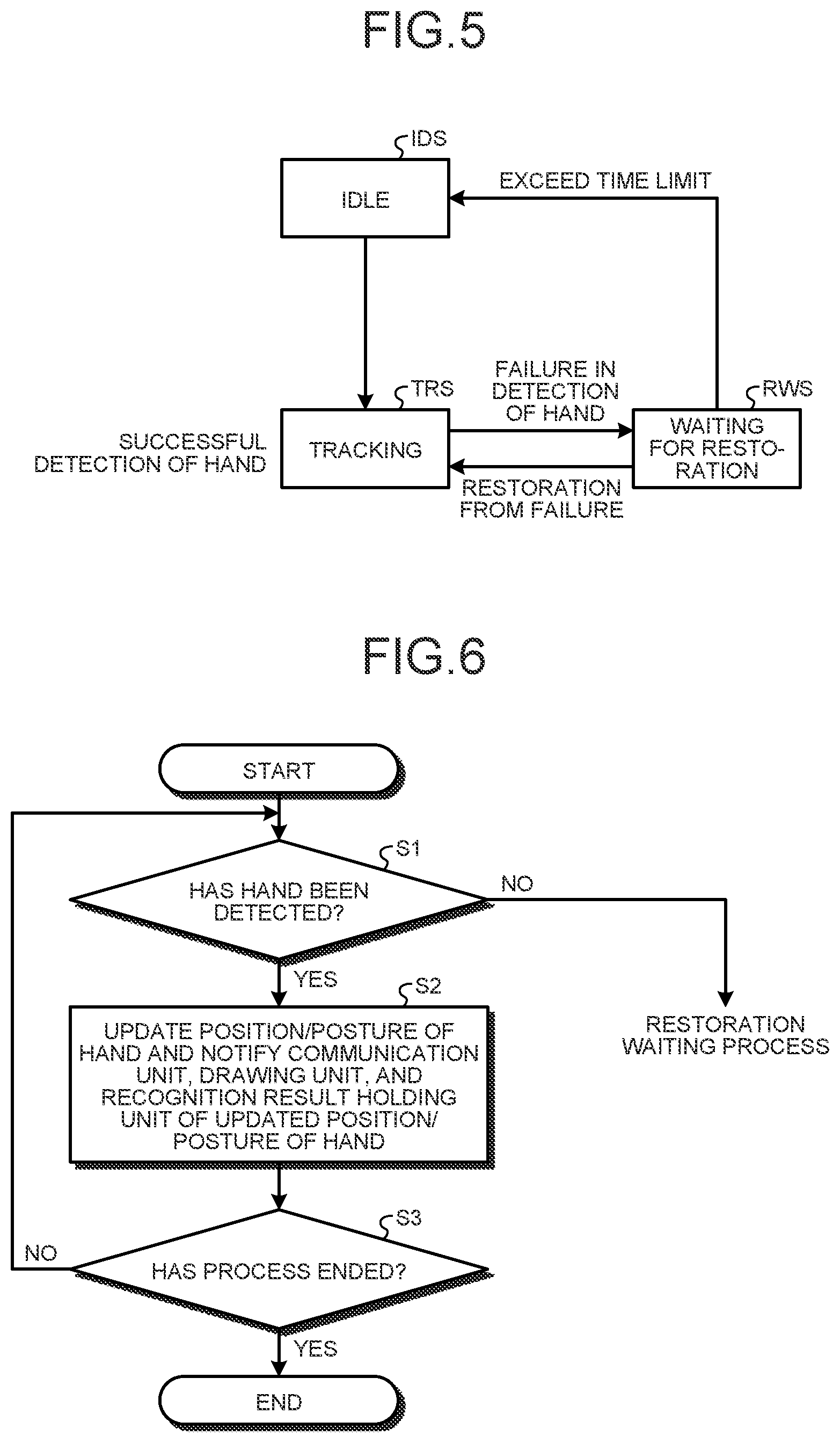 Patent US12105868 Figure 5 – Information processing device, information processing method, and program