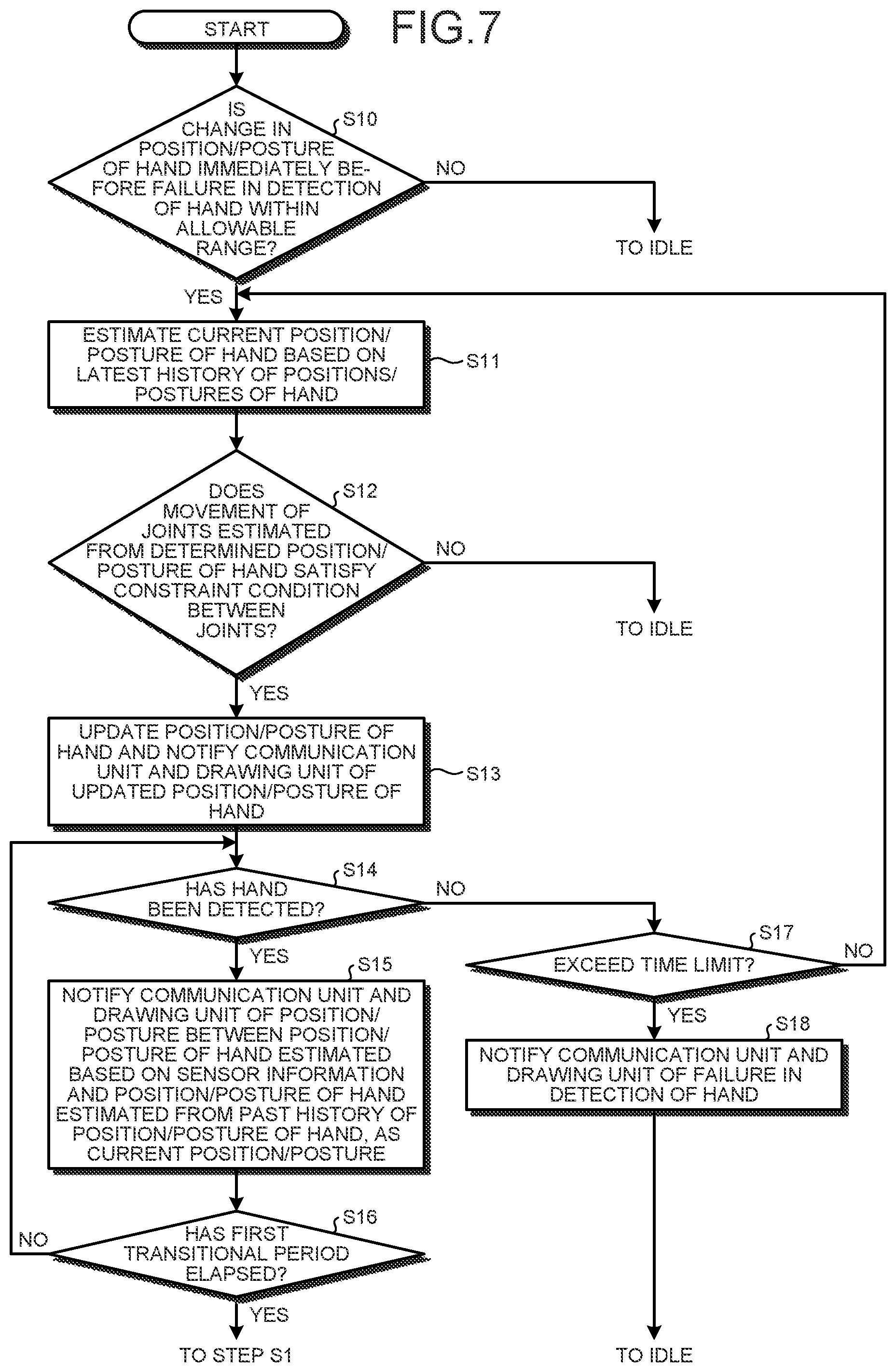 Patent US12105868 Figure 6 – Information processing device, information processing method, and program
