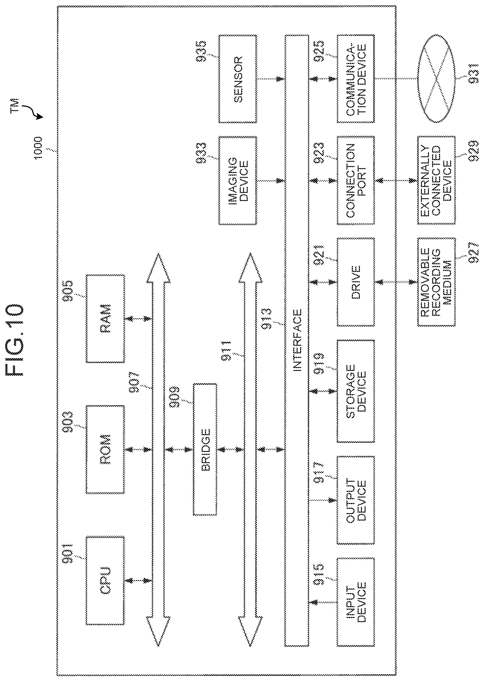 Patent US12105868 Figure 9 – Information processing device, information processing method, and program