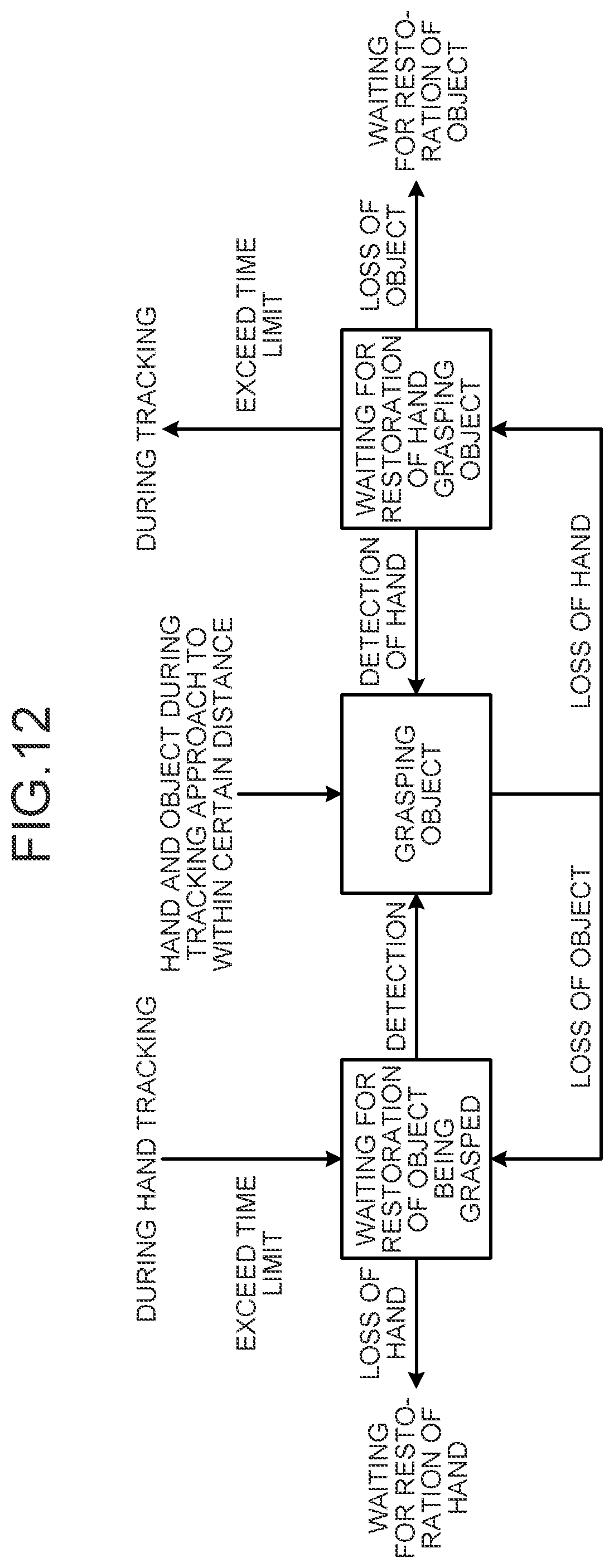 Patent US12105868 Figure 11 – Information processing device, information processing method, and program