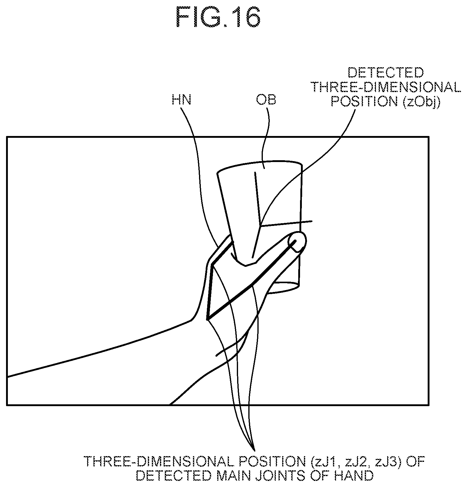 Patent US12105868 Figure 15 – Information processing device, information processing method, and program