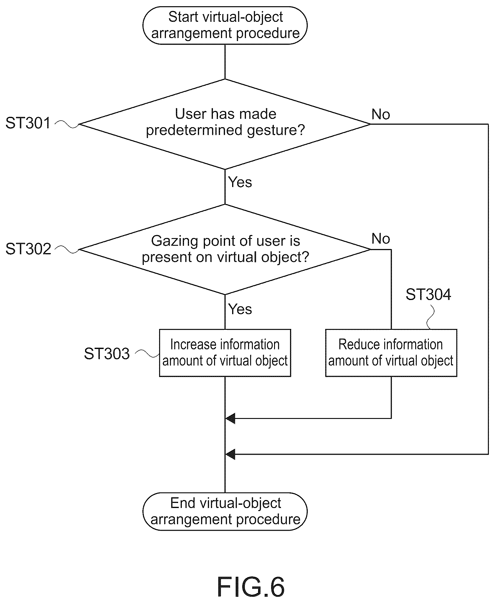 Patent US12105869 Figure 4 – Information processing apparatus and information processing method