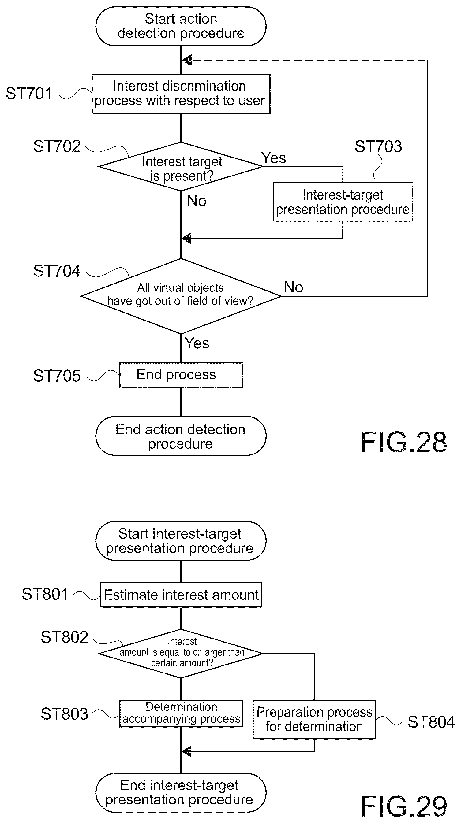 Patent US12105869 Figure 17 – Information processing apparatus and information processing method