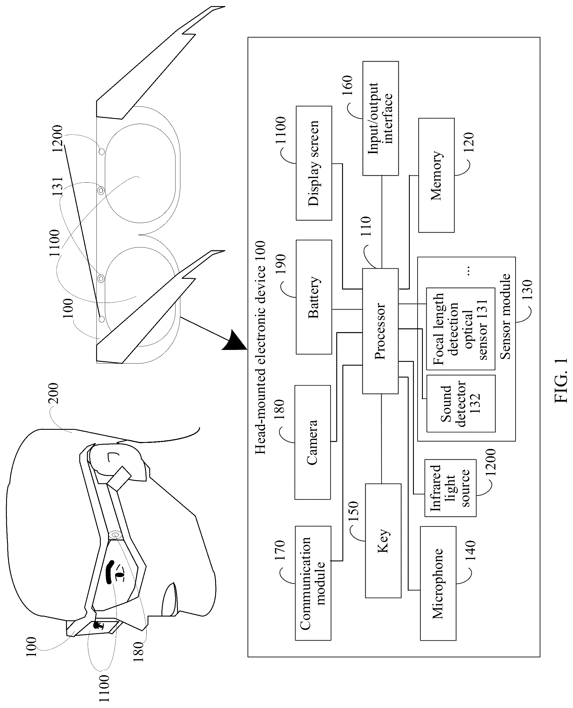 Patent US12105870 Figure 1 – Method for controlling display screen according to eye focus and head-mounted electronic device