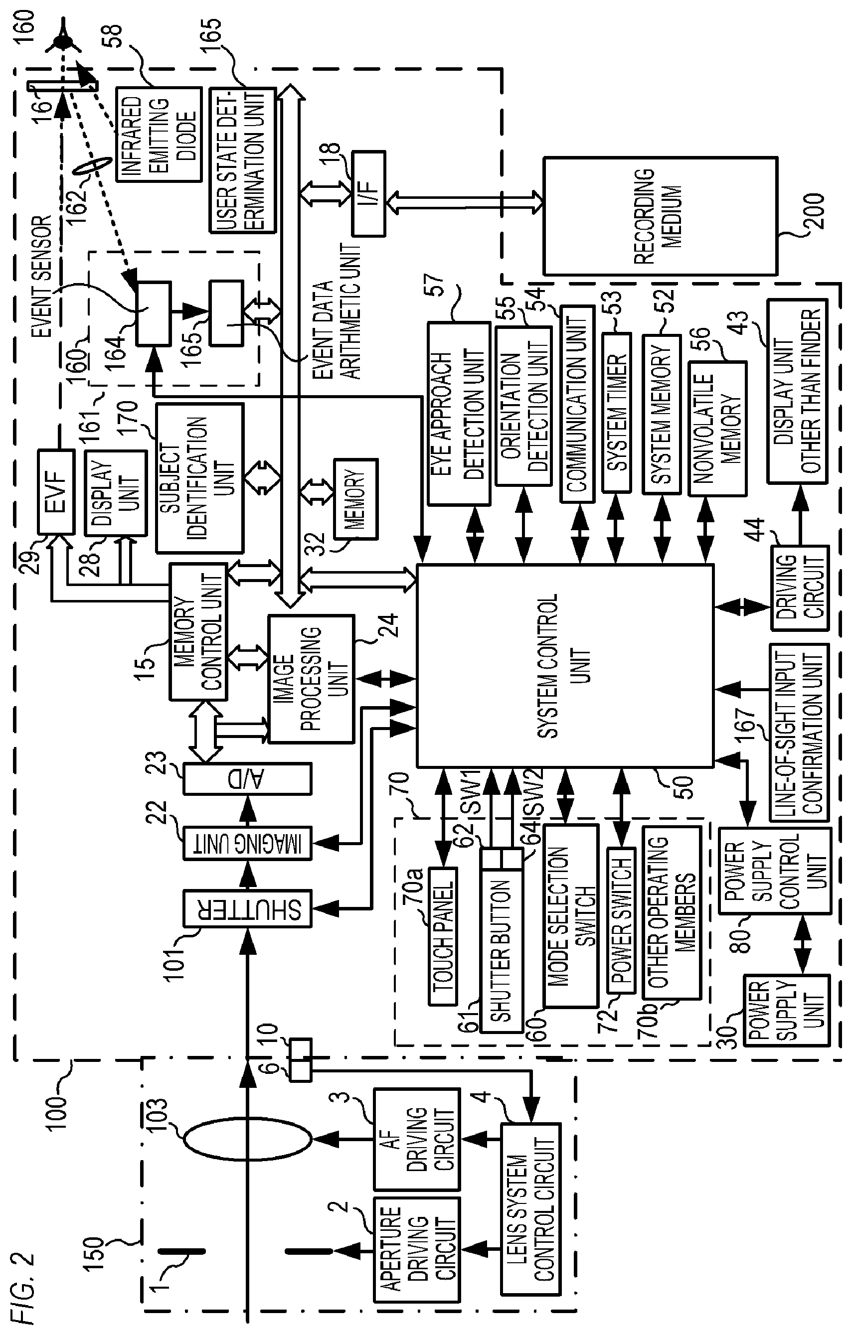 Patent US12105871 Figure 2 – Electronic apparatus, method for controlling electronic apparatus, and storage medium
