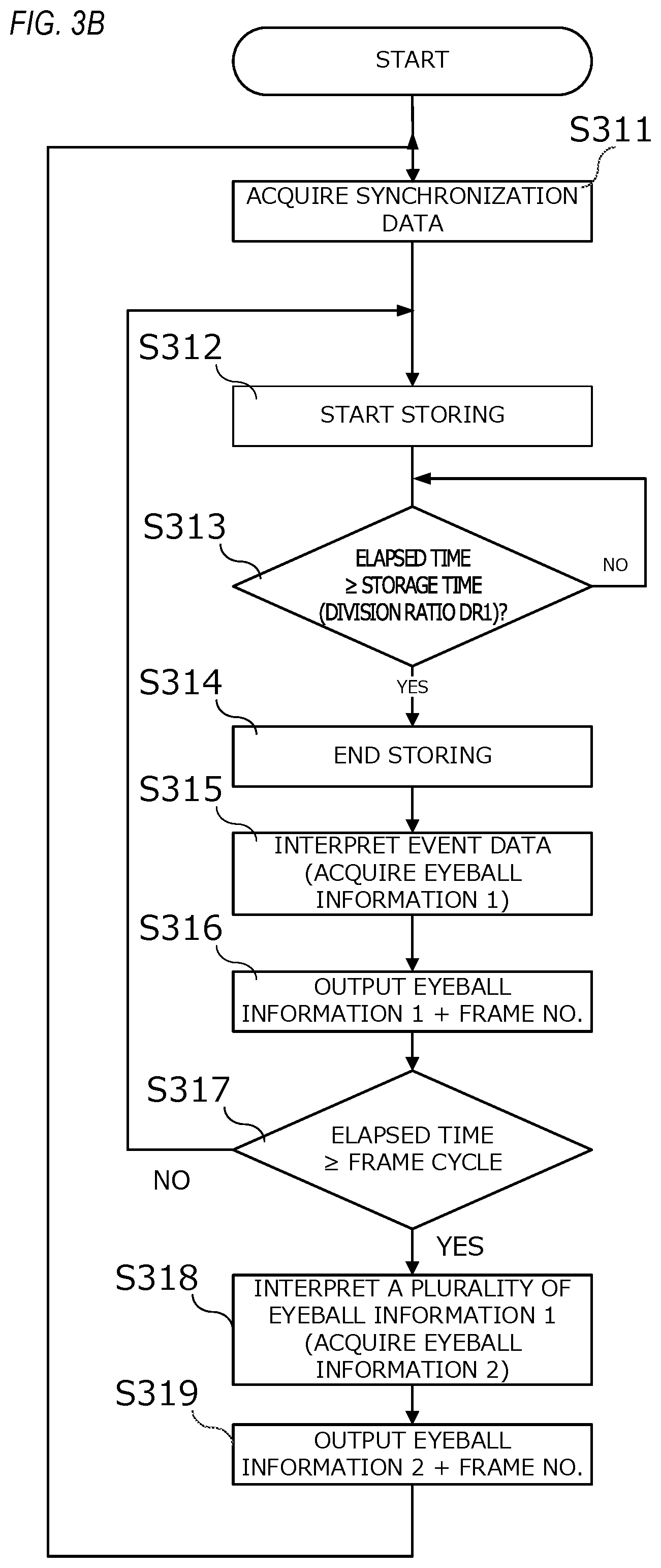 Patent US12105871 Figure 4 – Electronic apparatus, method for controlling electronic apparatus, and storage medium