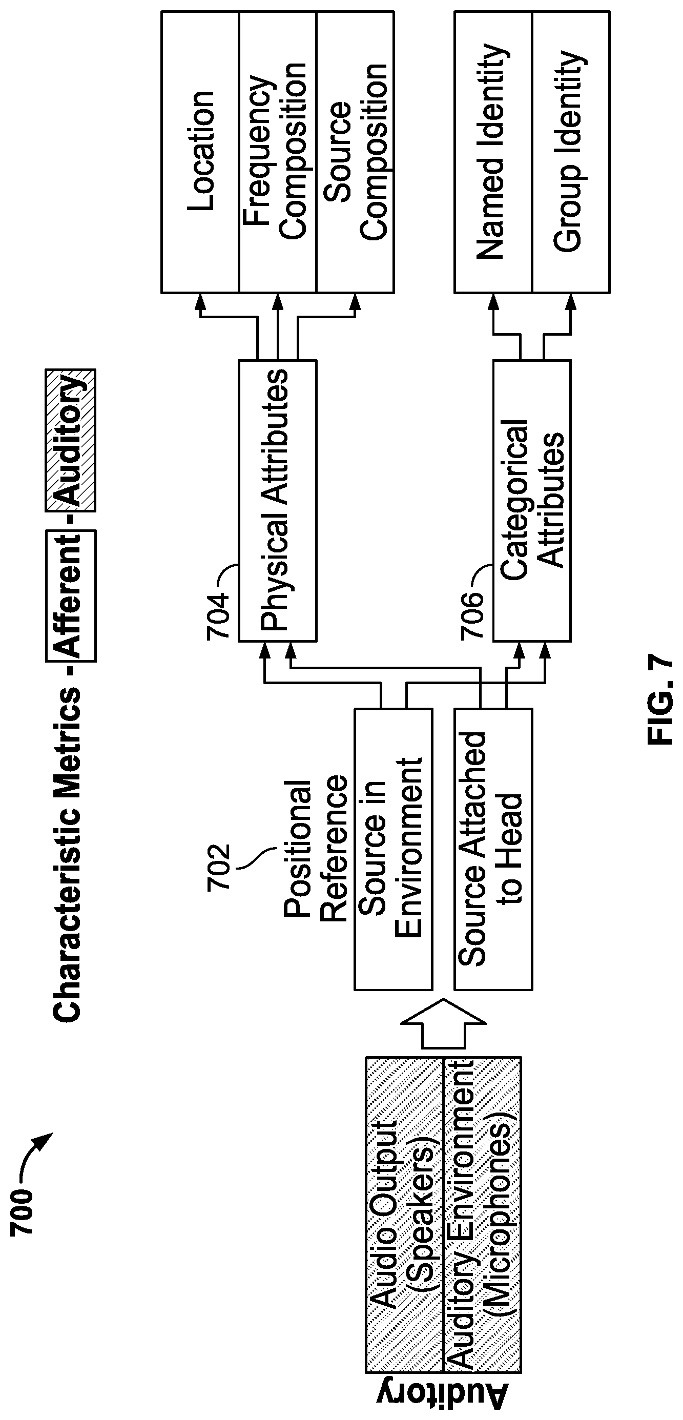 Patent US12105872 Figure 8 – Methods and systems for obtaining, aggregating, and analyzing vision data to assess a person's vision performance