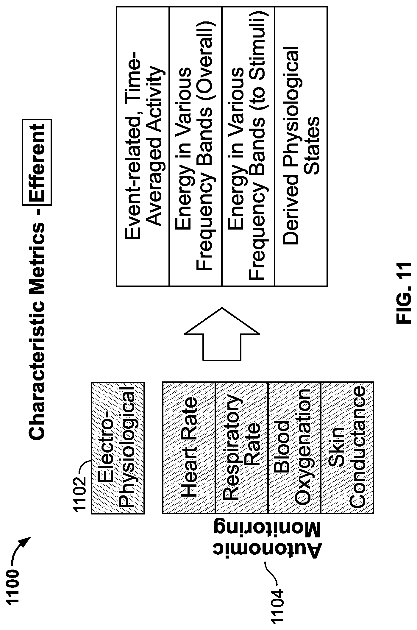 Patent US12105872 Figure 12 – Methods and systems for obtaining, aggregating, and analyzing vision data to assess a person's vision performance