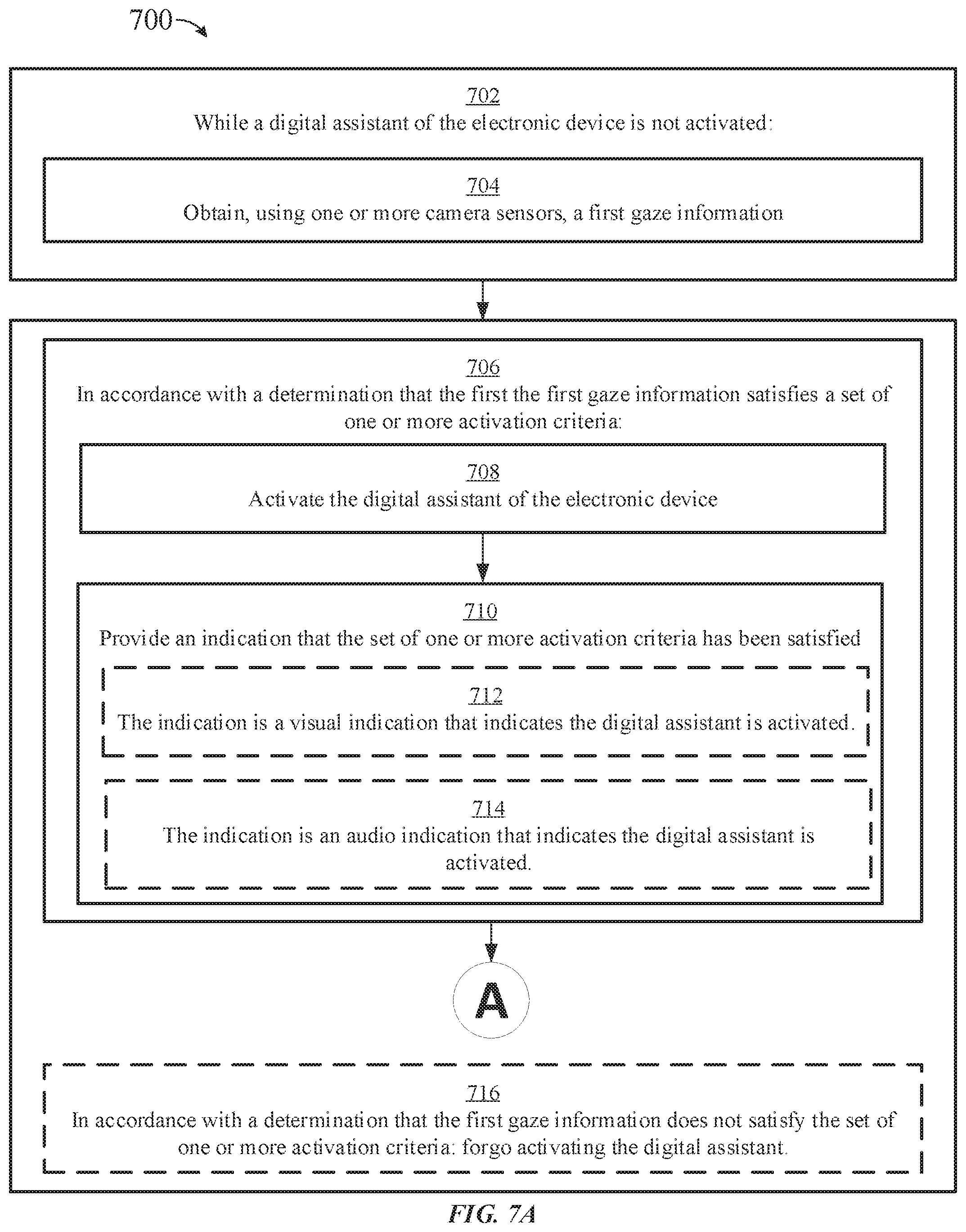 Patent US12105874 Figure 18 – Device control using gaze information