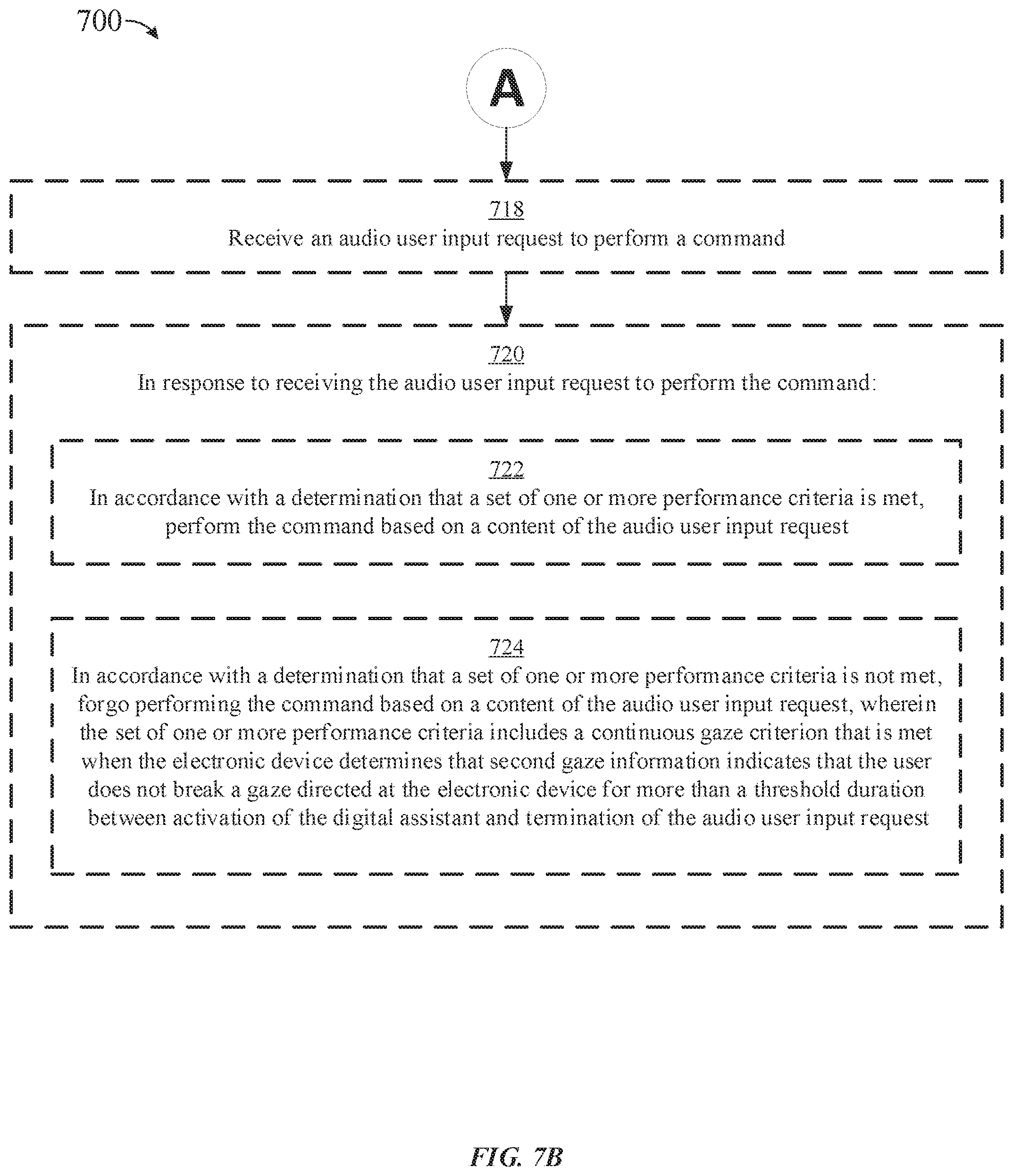 Patent US12105874 Figure 19 – Device control using gaze information