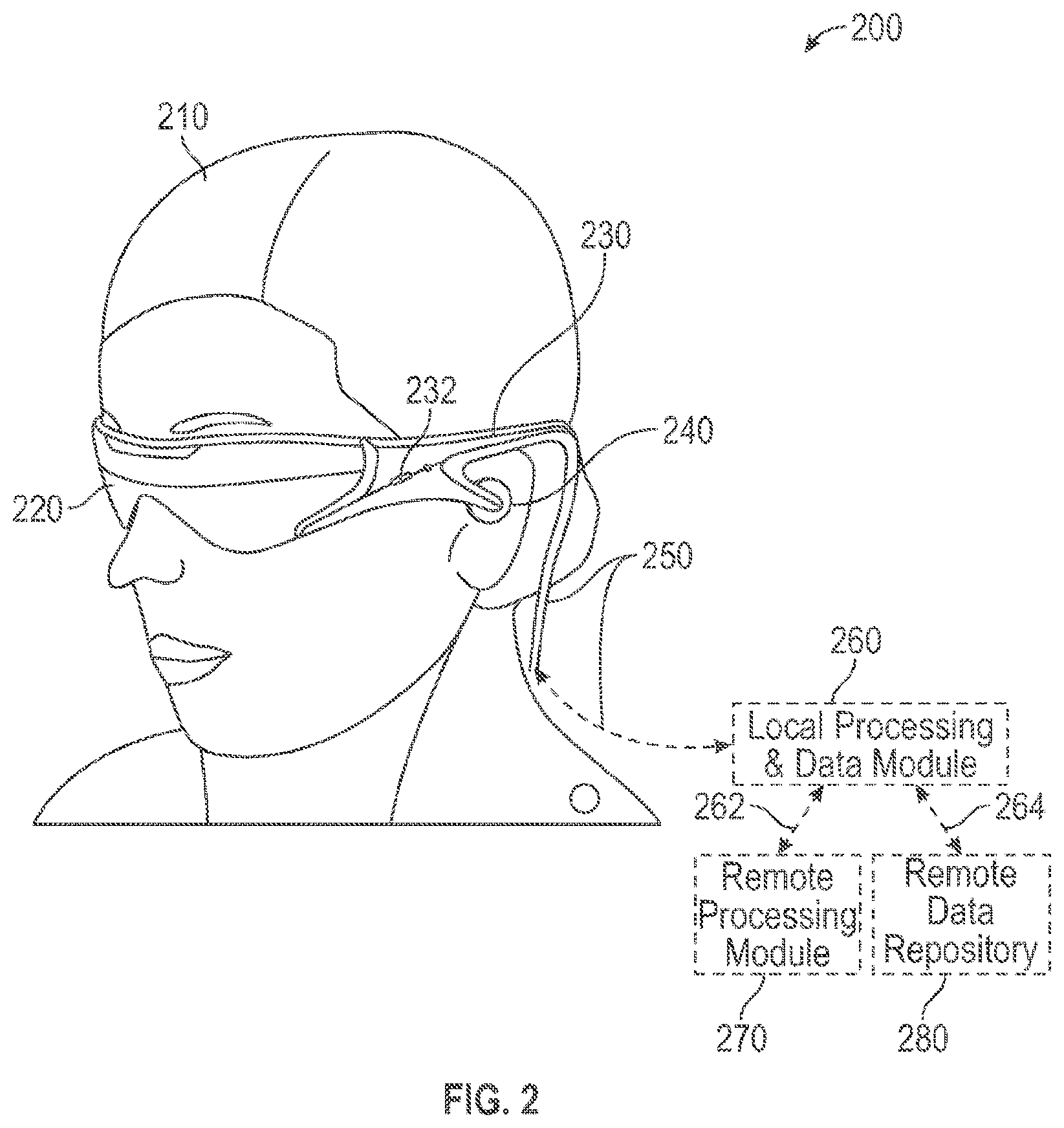 Patent US12105875 Figure 2 – Display systems and methods for determining vertical alignment between left and right displays and a user's eyes